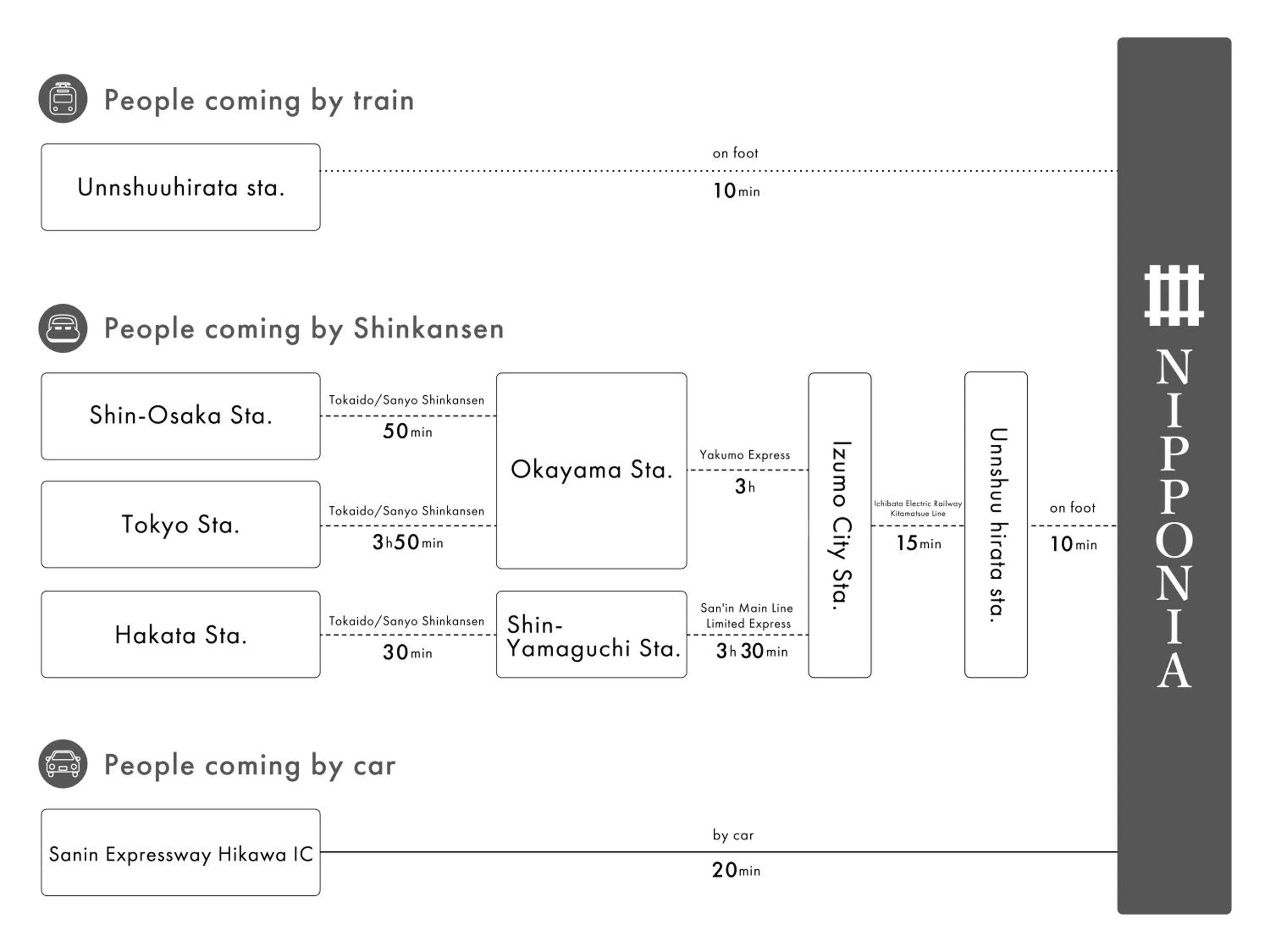 Off site in Nipponia Izumo Hirata Cotton Road