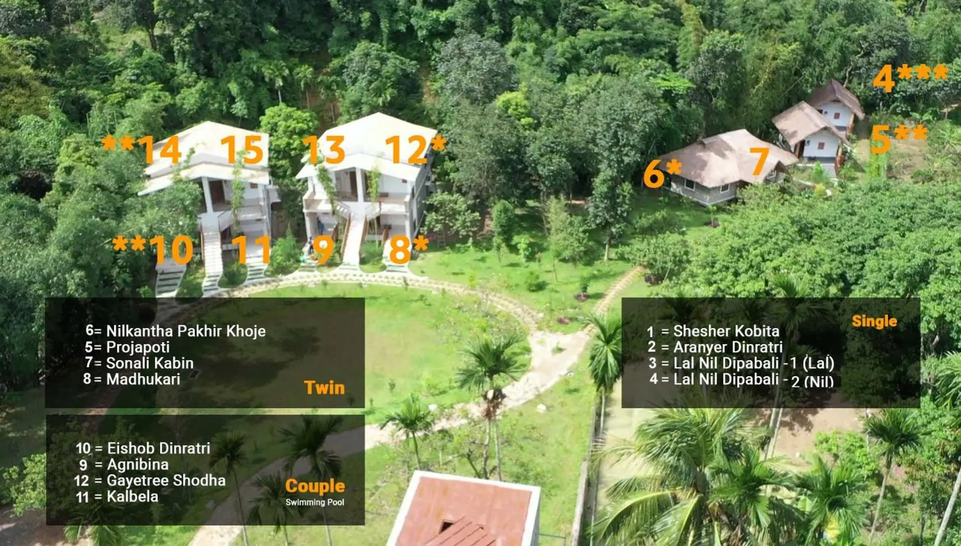 Natural landscape in Balishira Resort Ltd.