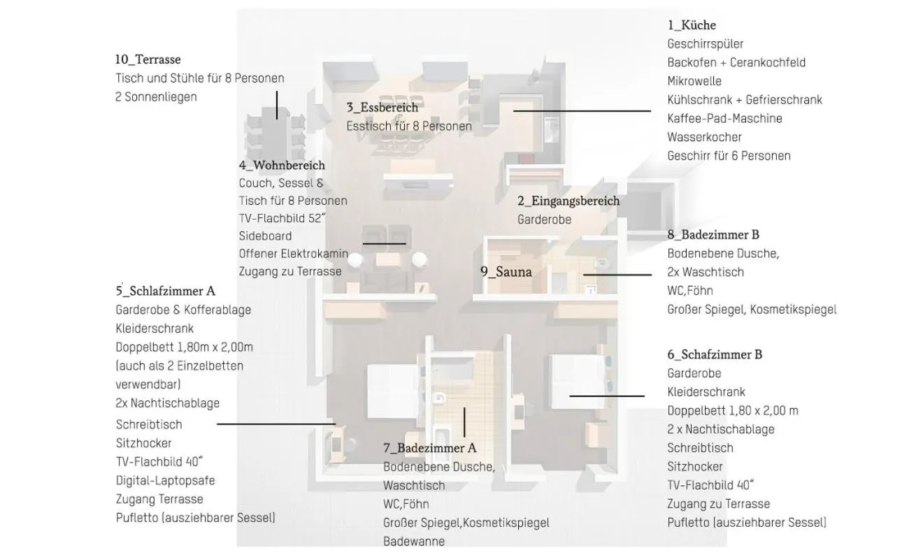 Floor plan in Boardinghouse E68