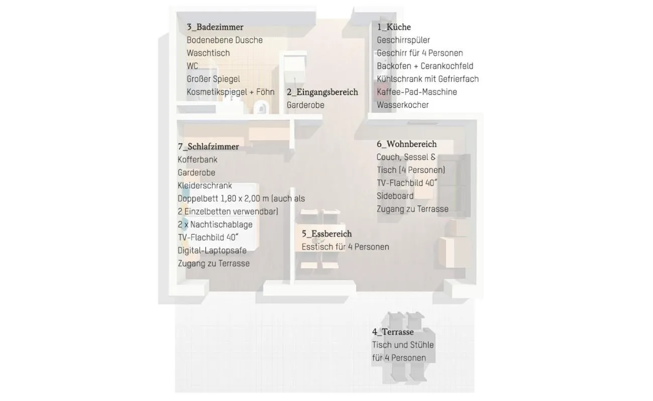 Floor plan in Boardinghouse E68