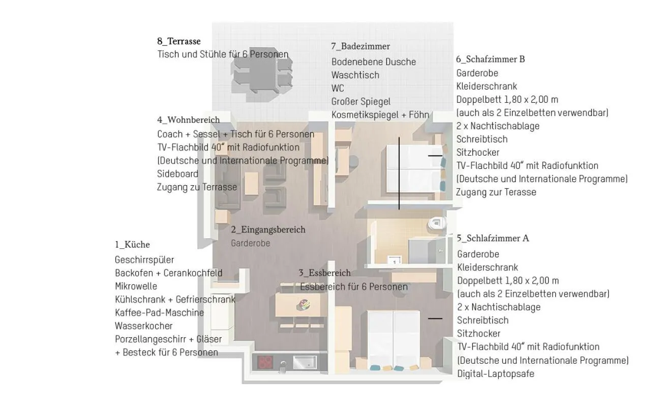 Floor plan in Boardinghouse E68