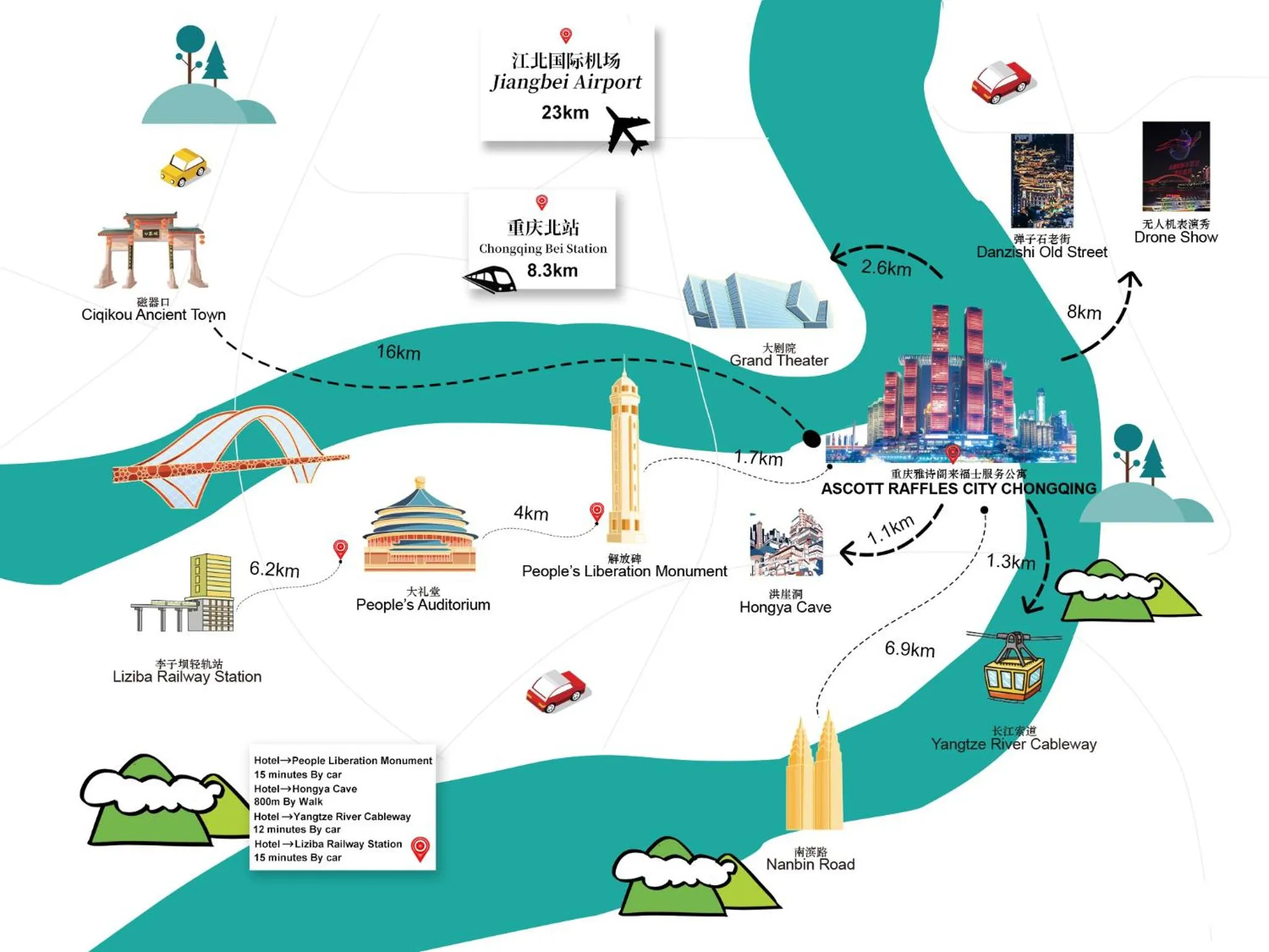 Neighbourhood in Ascott Raffles City Chongqing