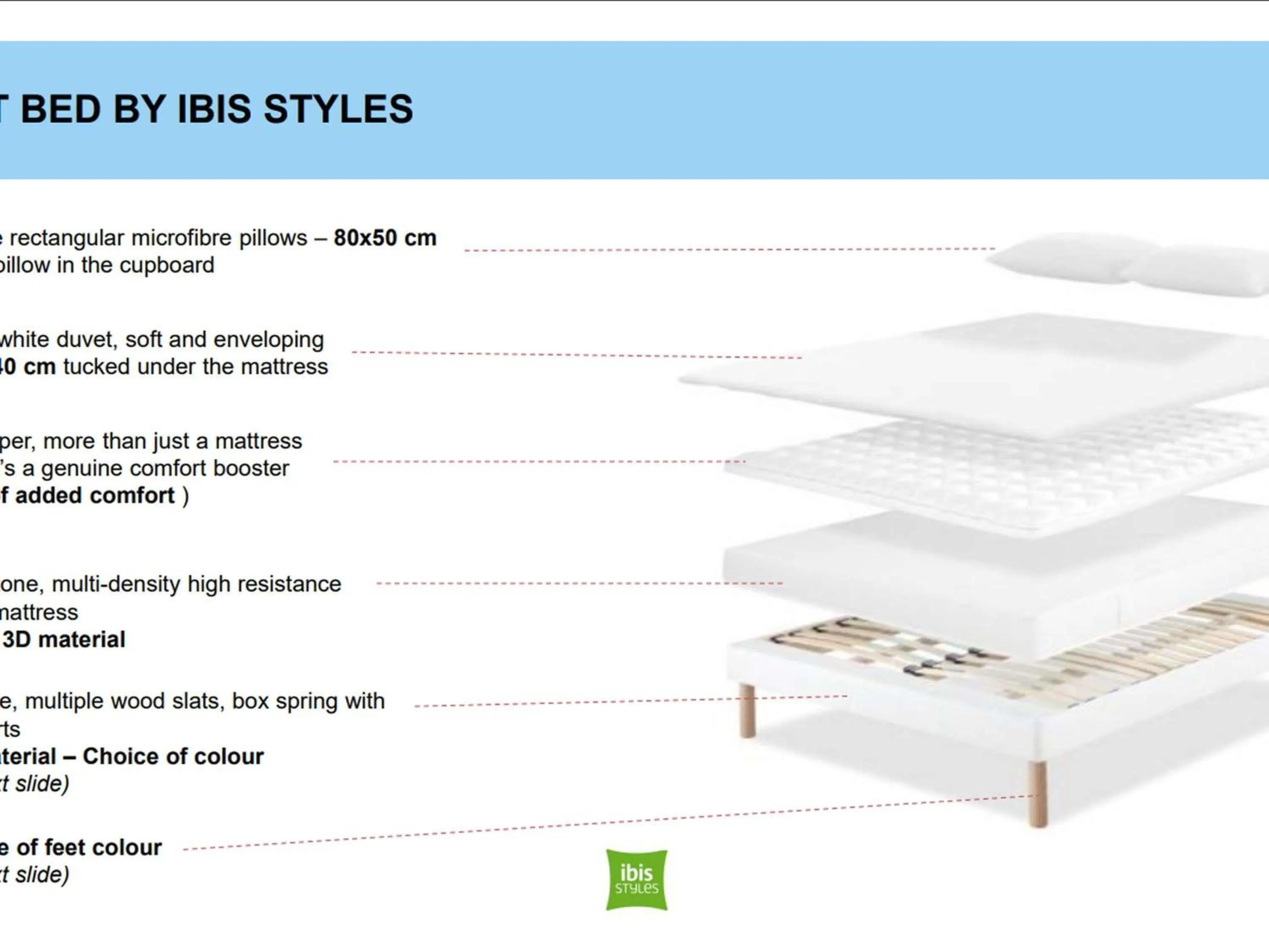 Bedroom in ibis Styles Angoulême Nord - hôtel restaurant