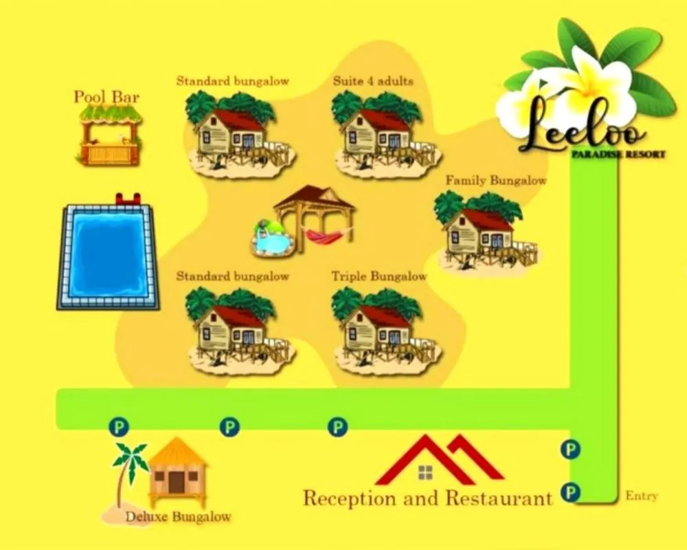 Location in Leeloo Paradise