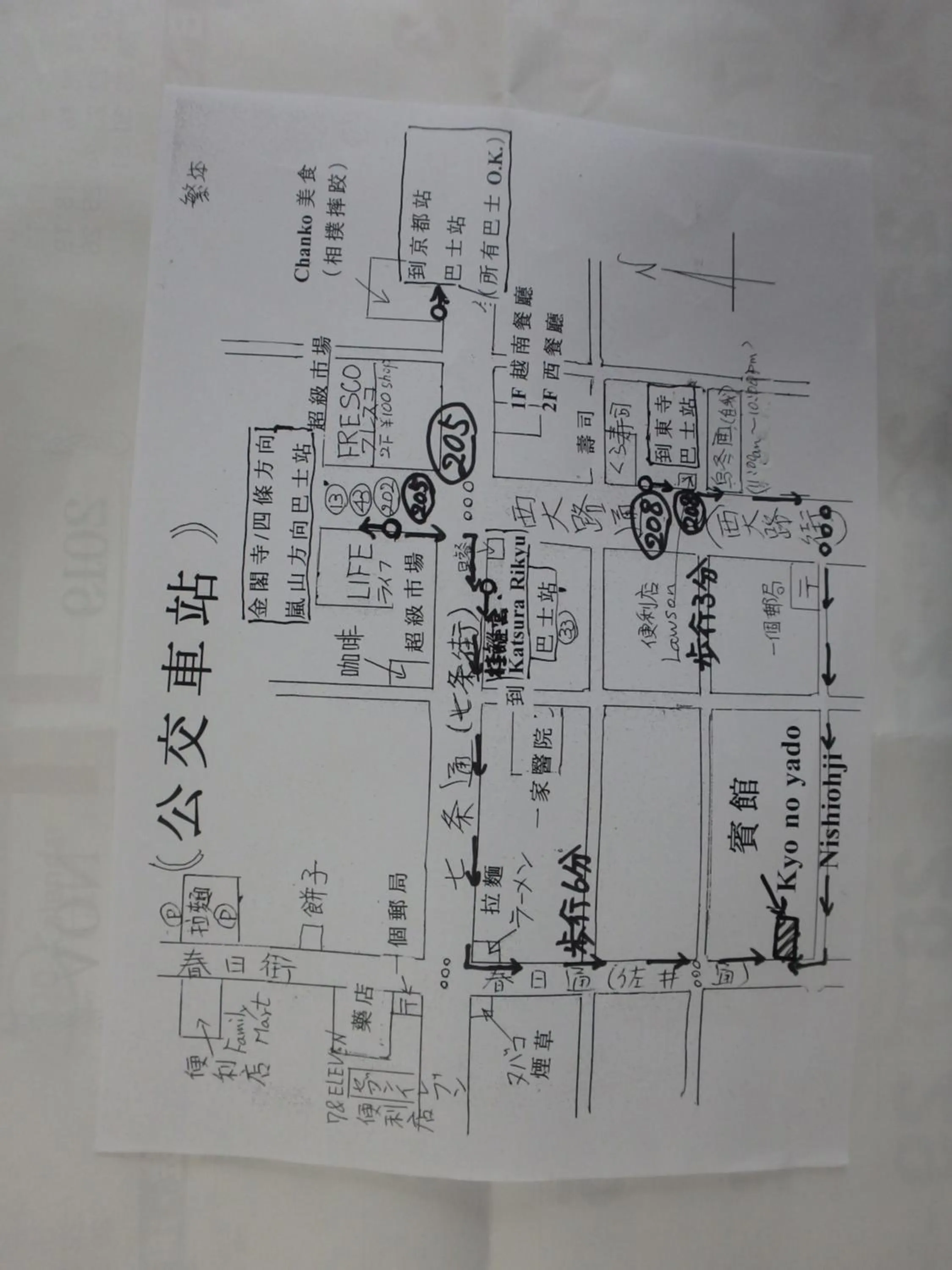 Bird's eye view in Kyo No Yado Nishioji inn