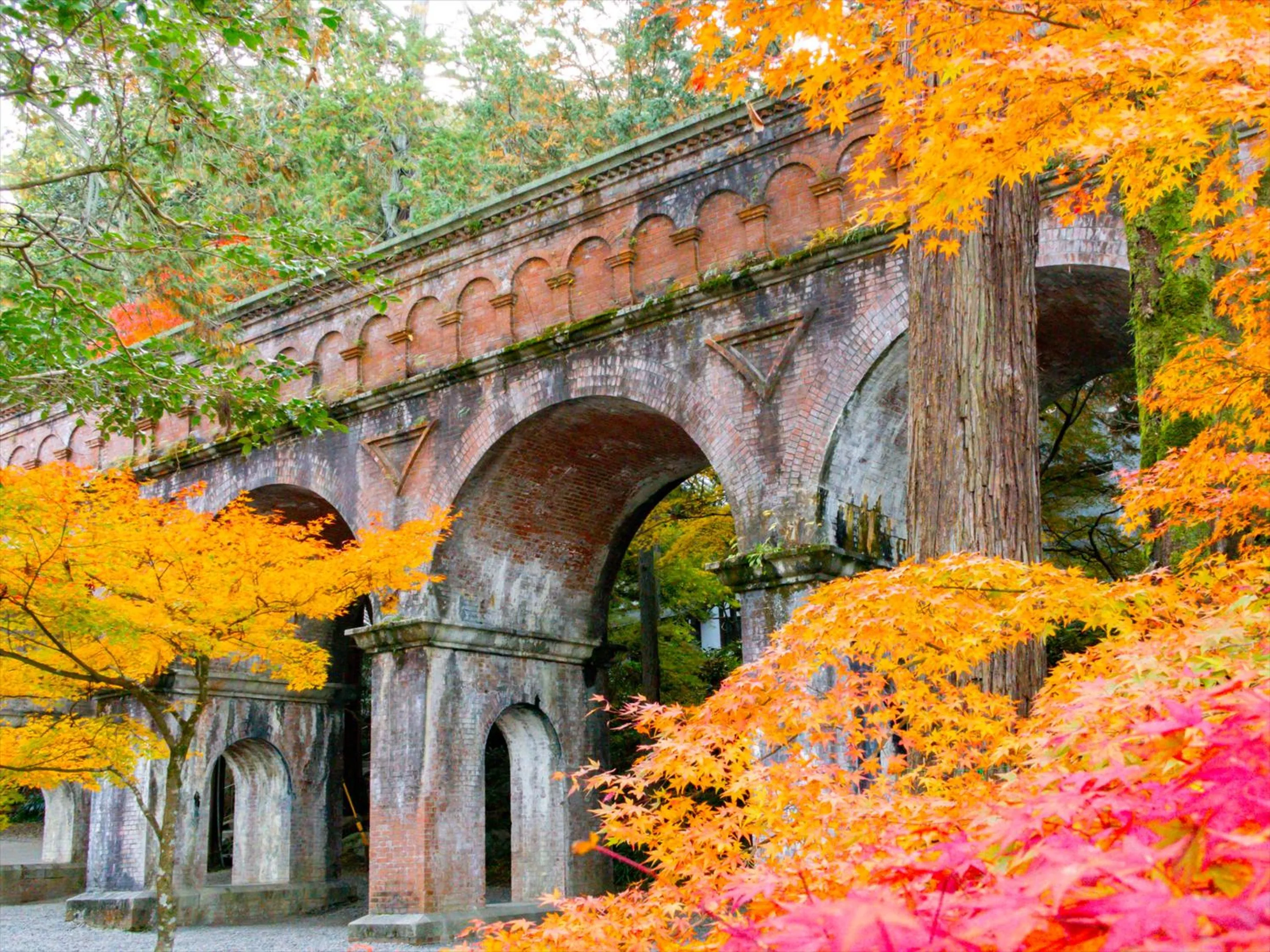 Nearby landmark in nol kyoto sanjo