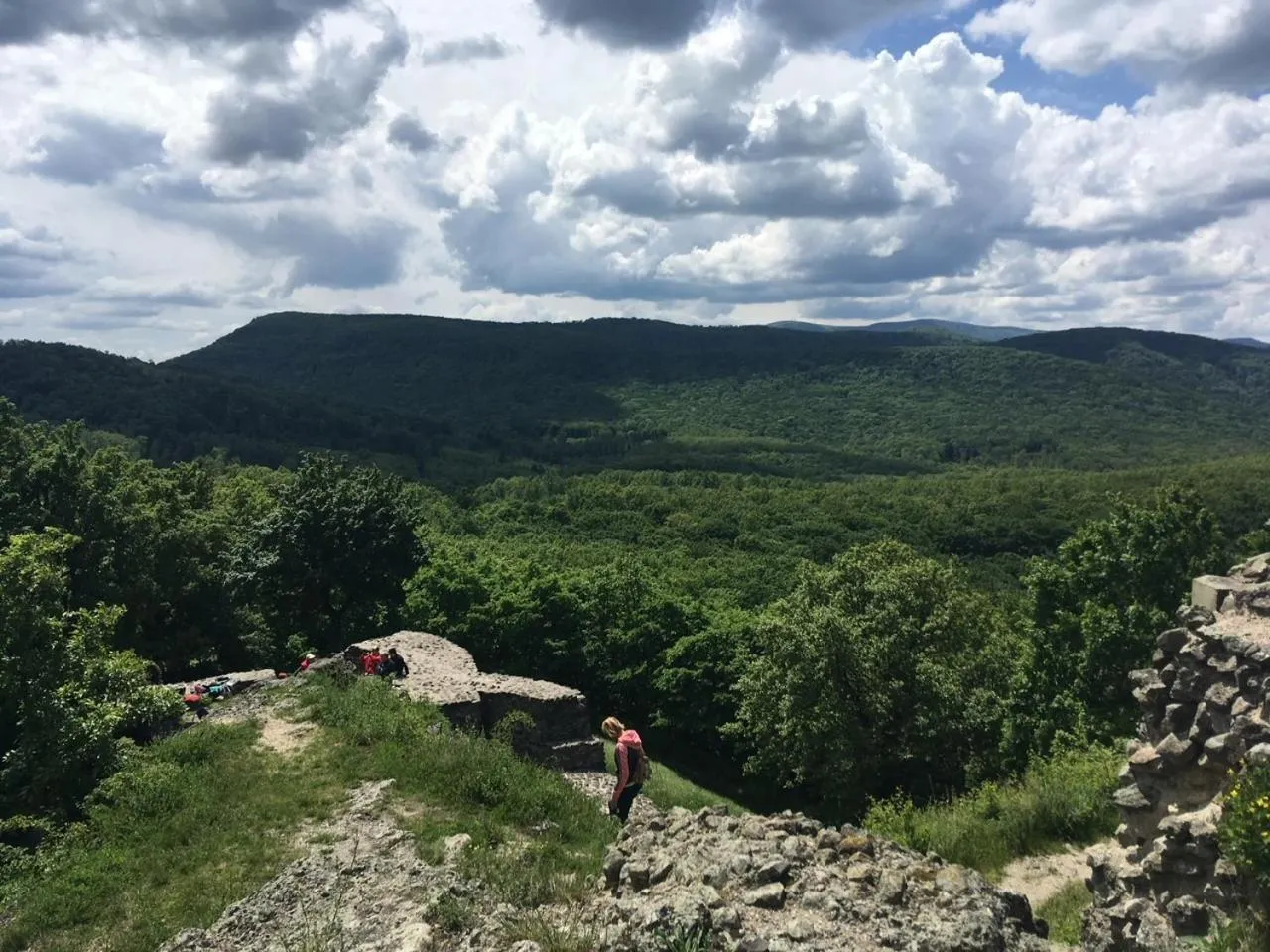 Activities in MiLLER's Inn Panzió és Étterem