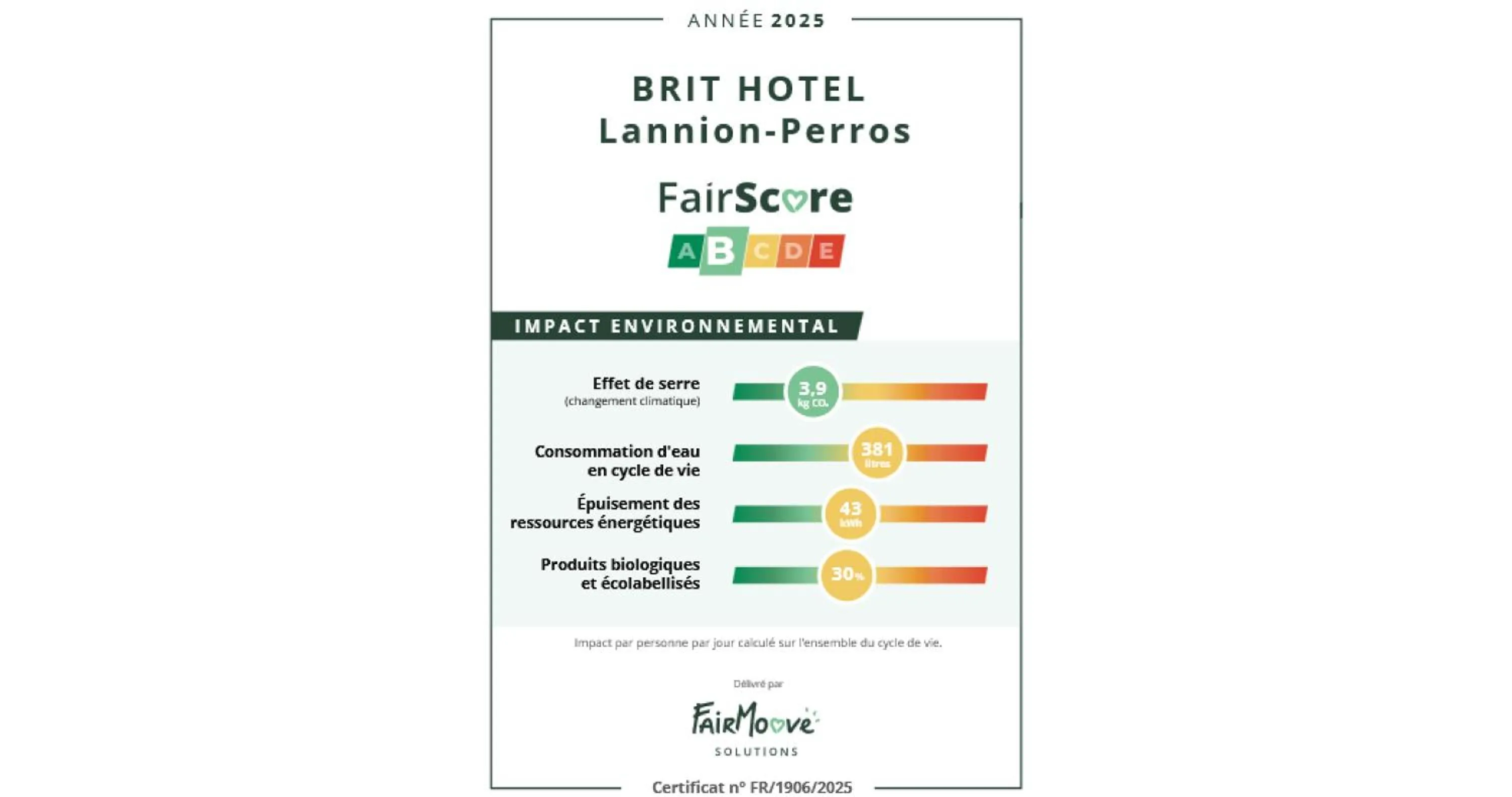 Property building in BRIT HOTEL Lannion Perros-Guirec