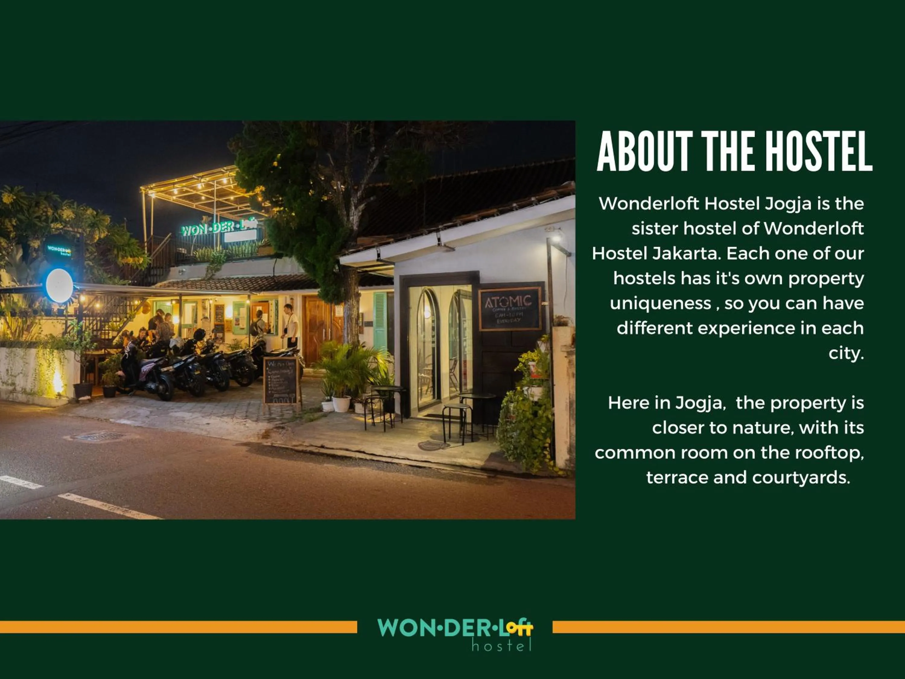 Wonderloft Hostel Jogja