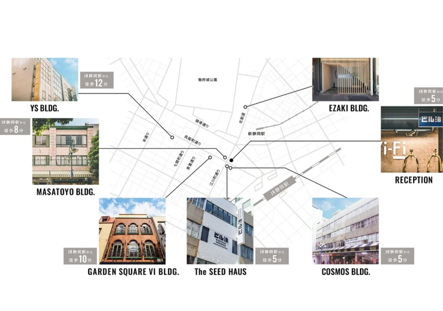 Text overlay in ビル泊 -Birupaku Decentralized Hotel-