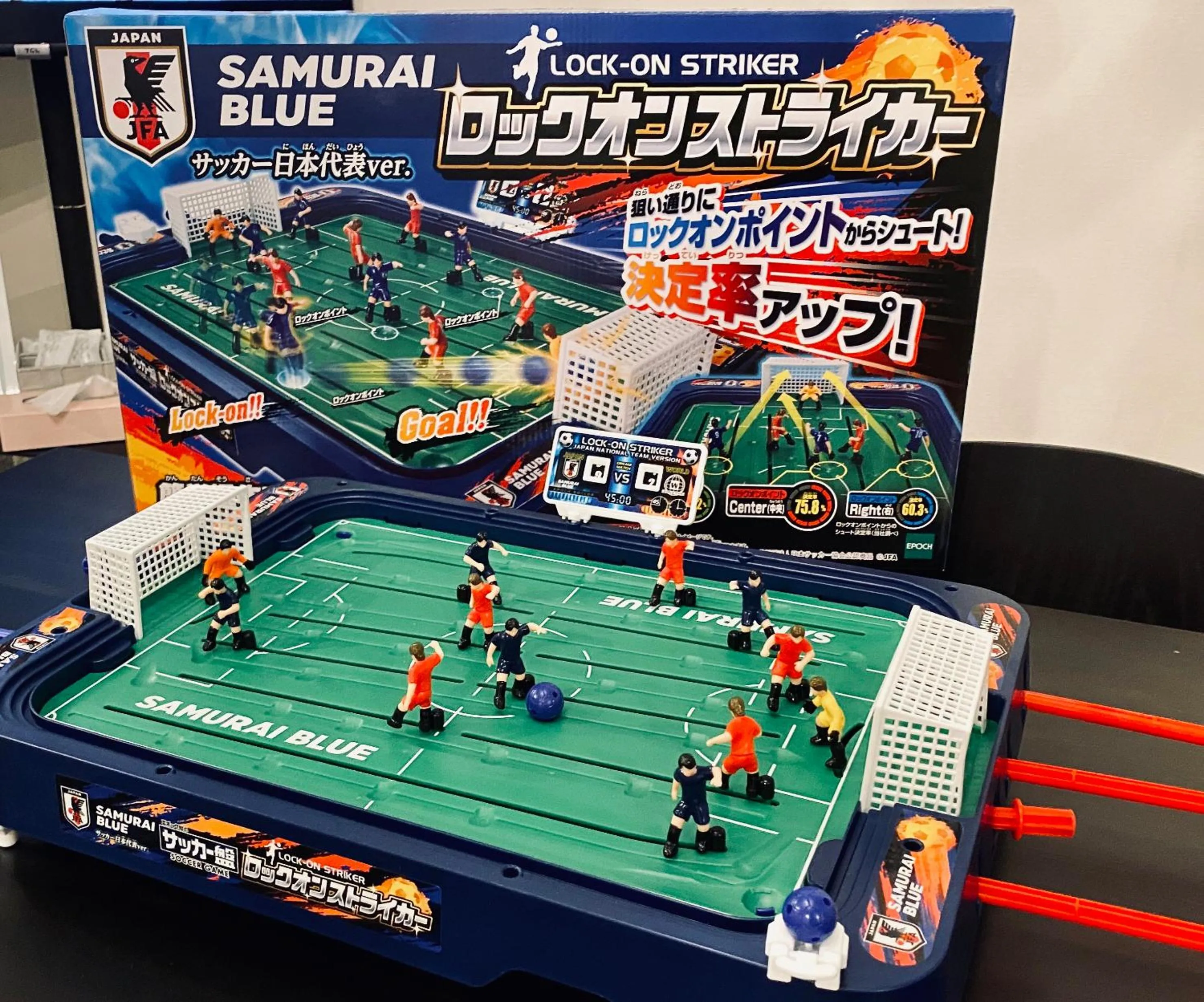 Activities in ffosaka.com