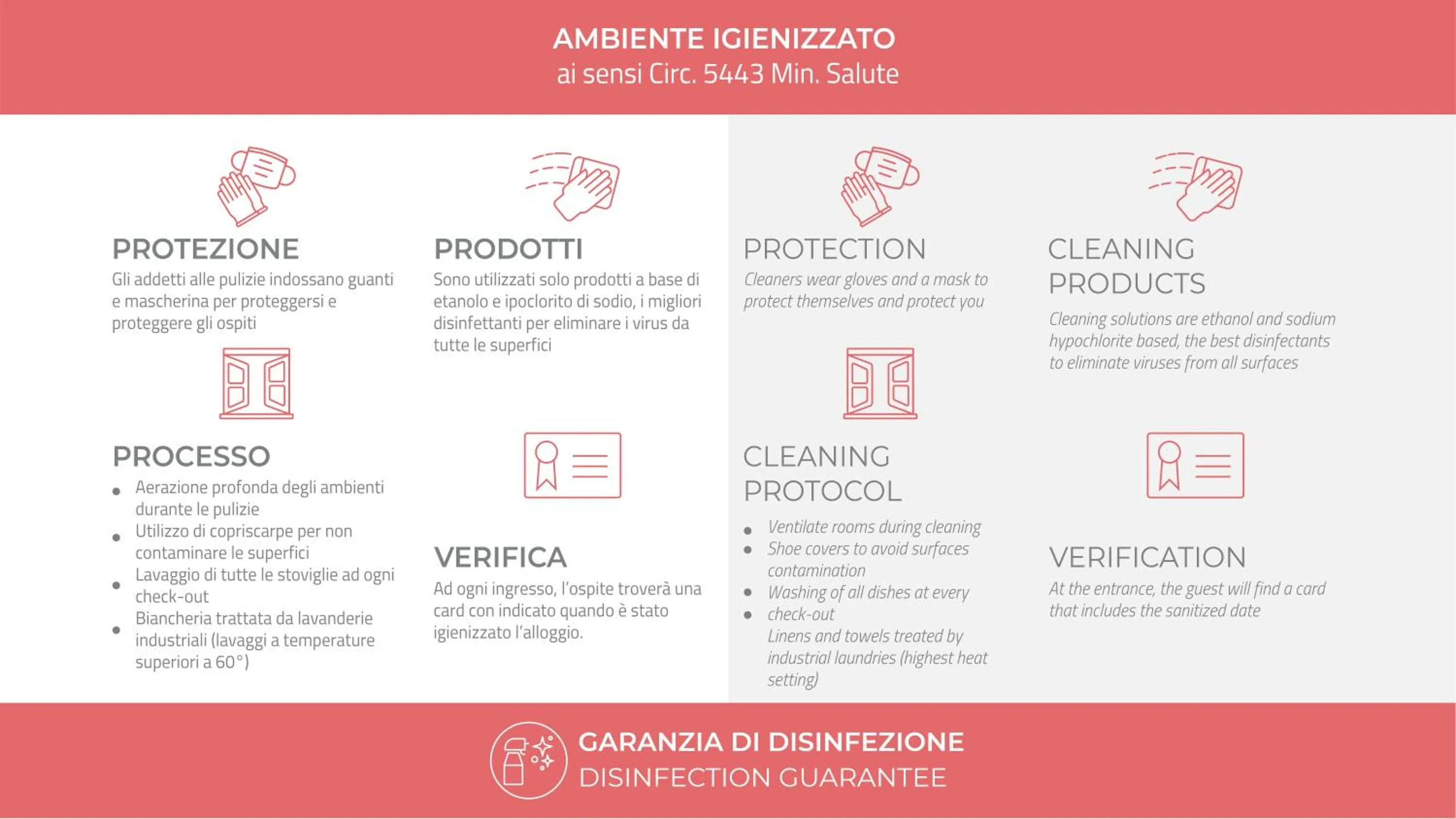 Italianway - Corso Garibaldi 104