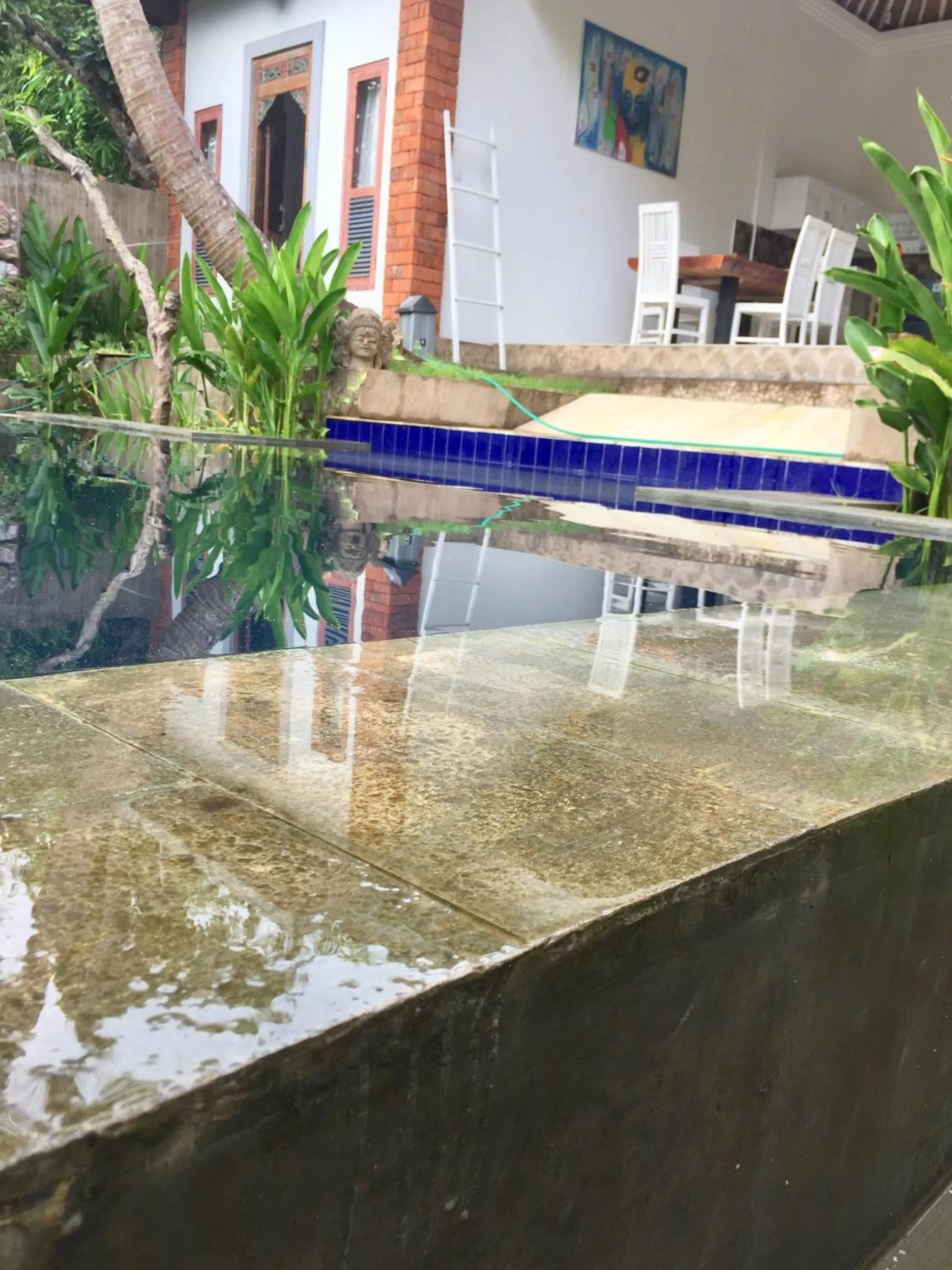 Pranajaya loka villa