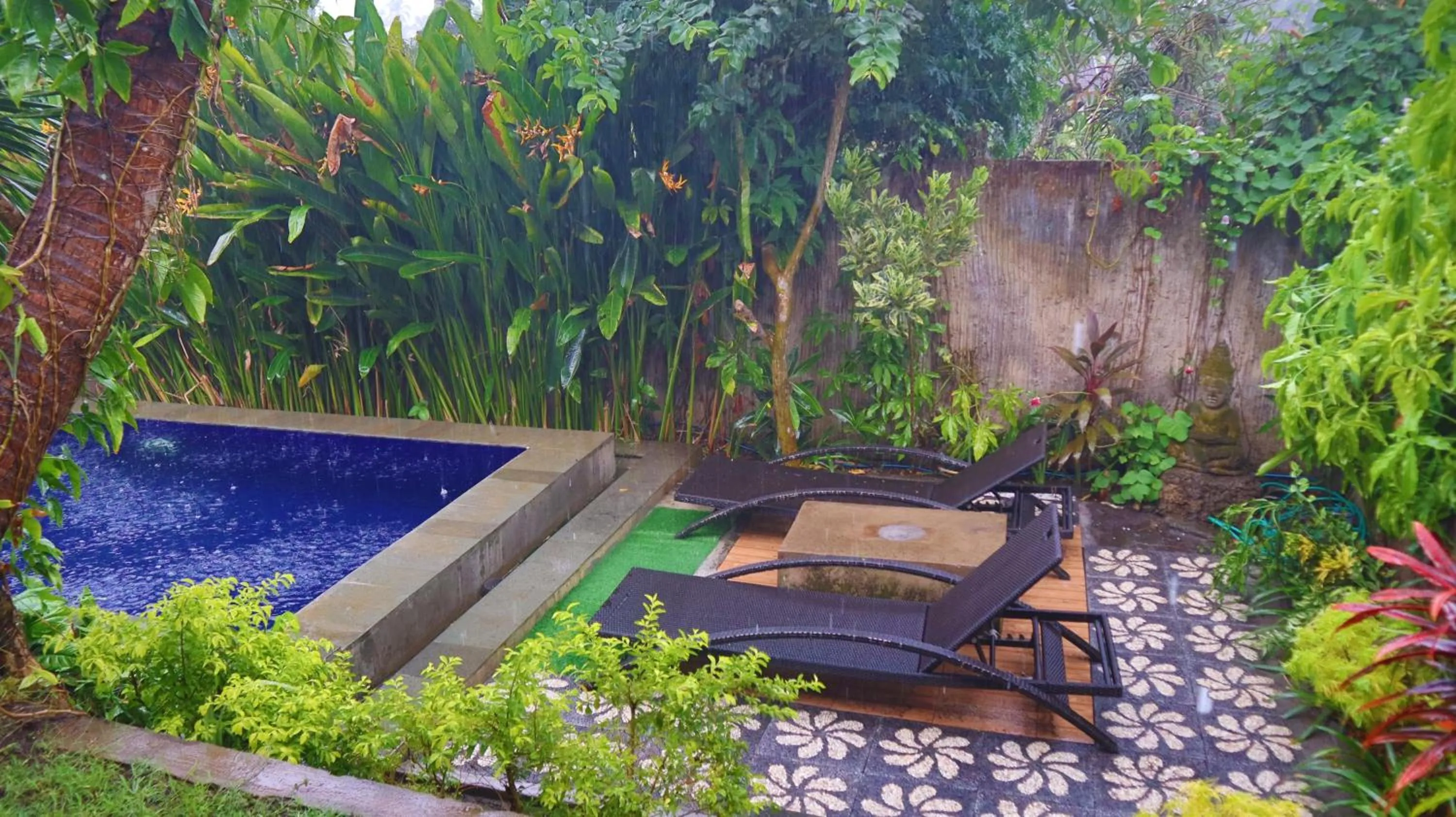 Pranajaya loka villa