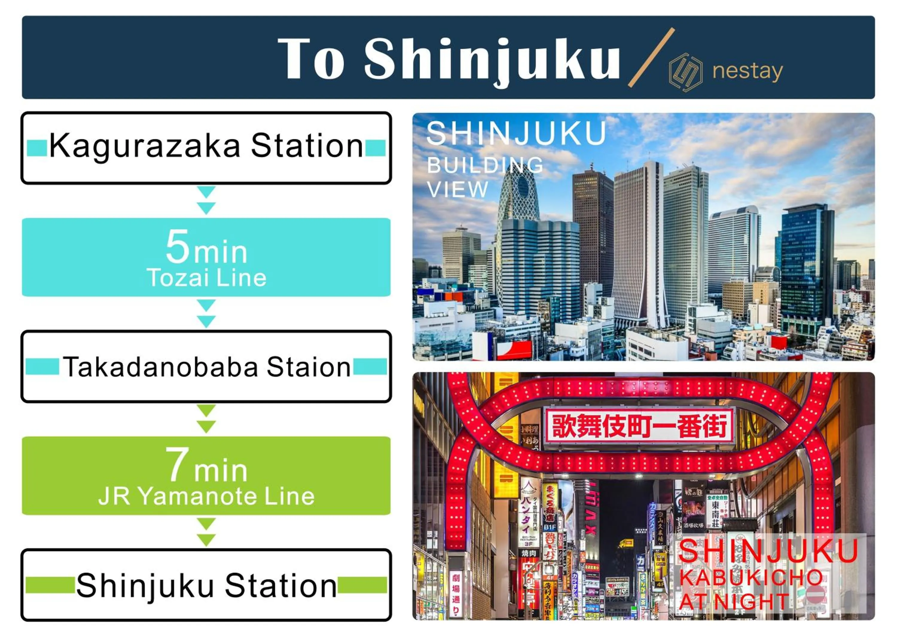nestay inn tokyo kagurazaka