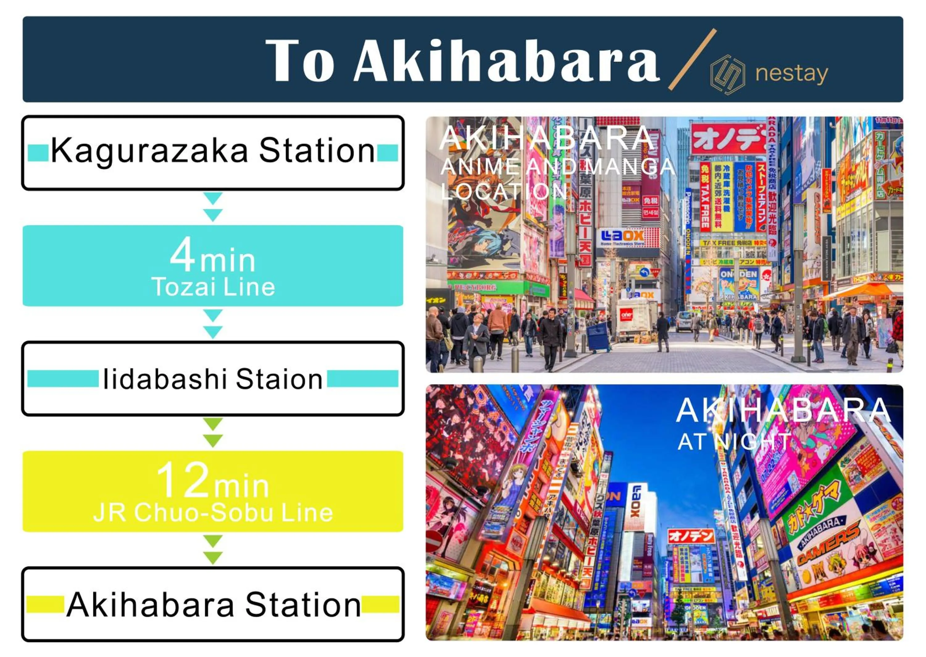 nestay inn tokyo kagurazaka