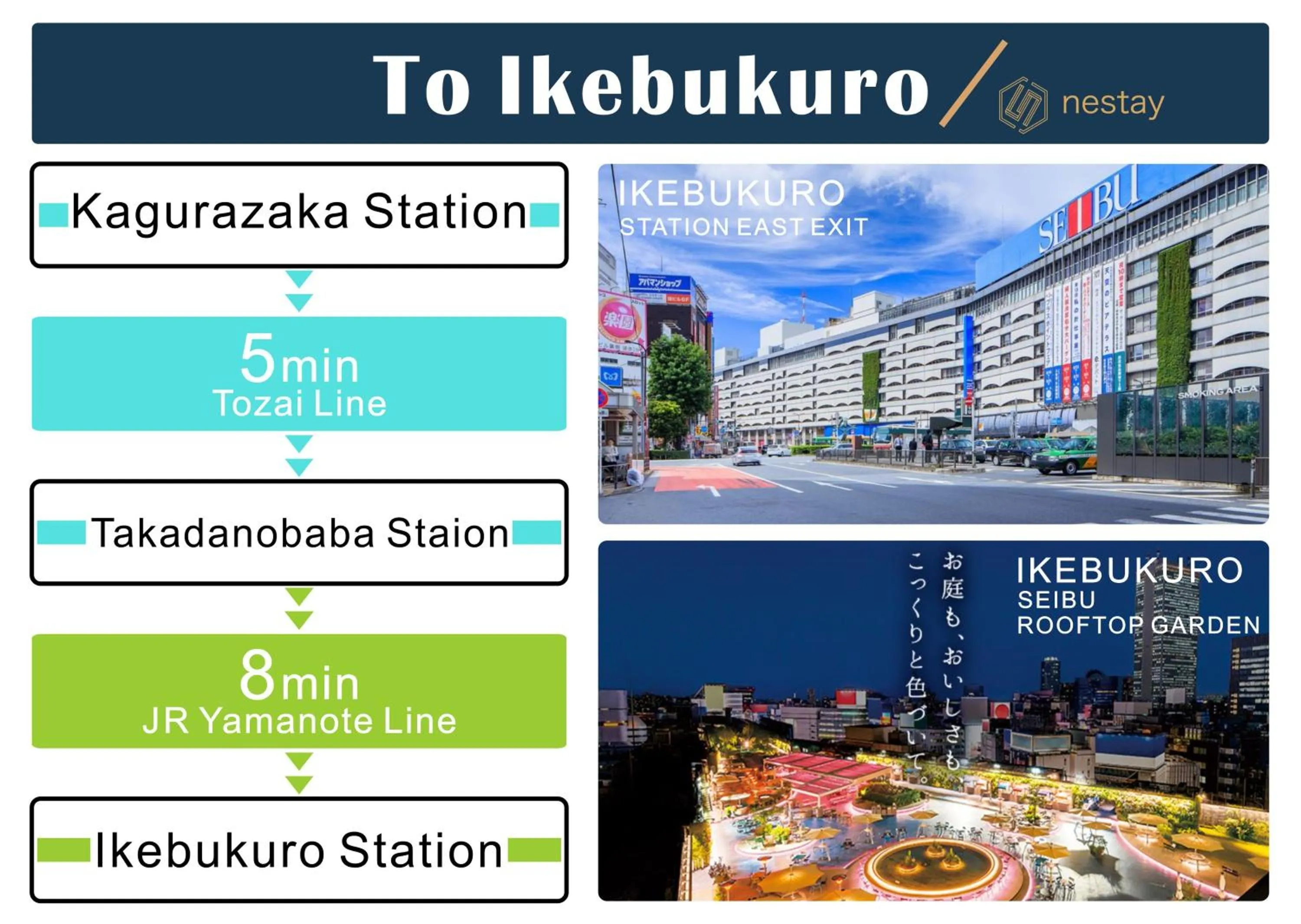 nestay inn tokyo kagurazaka