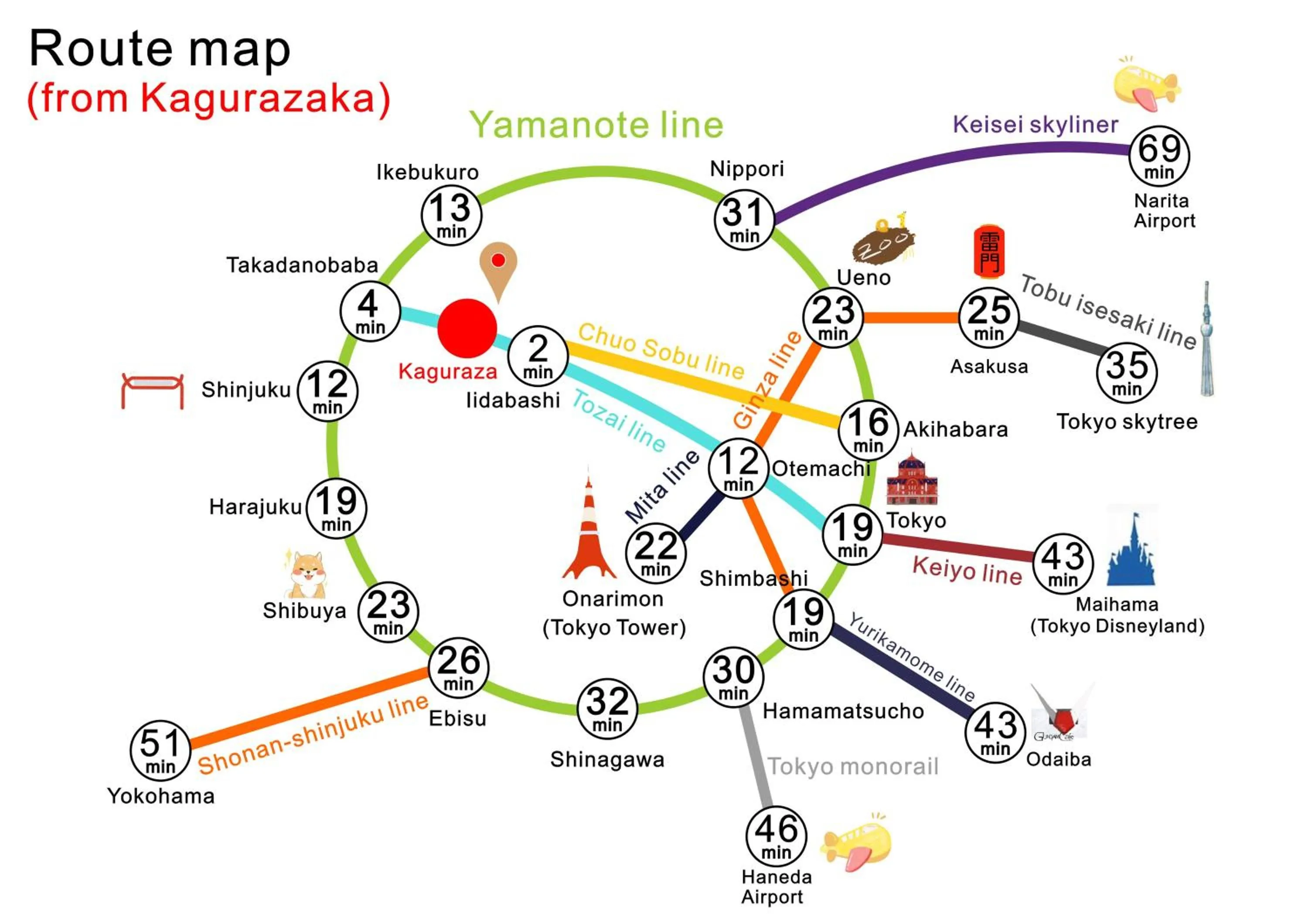 nestay inn tokyo kagurazaka