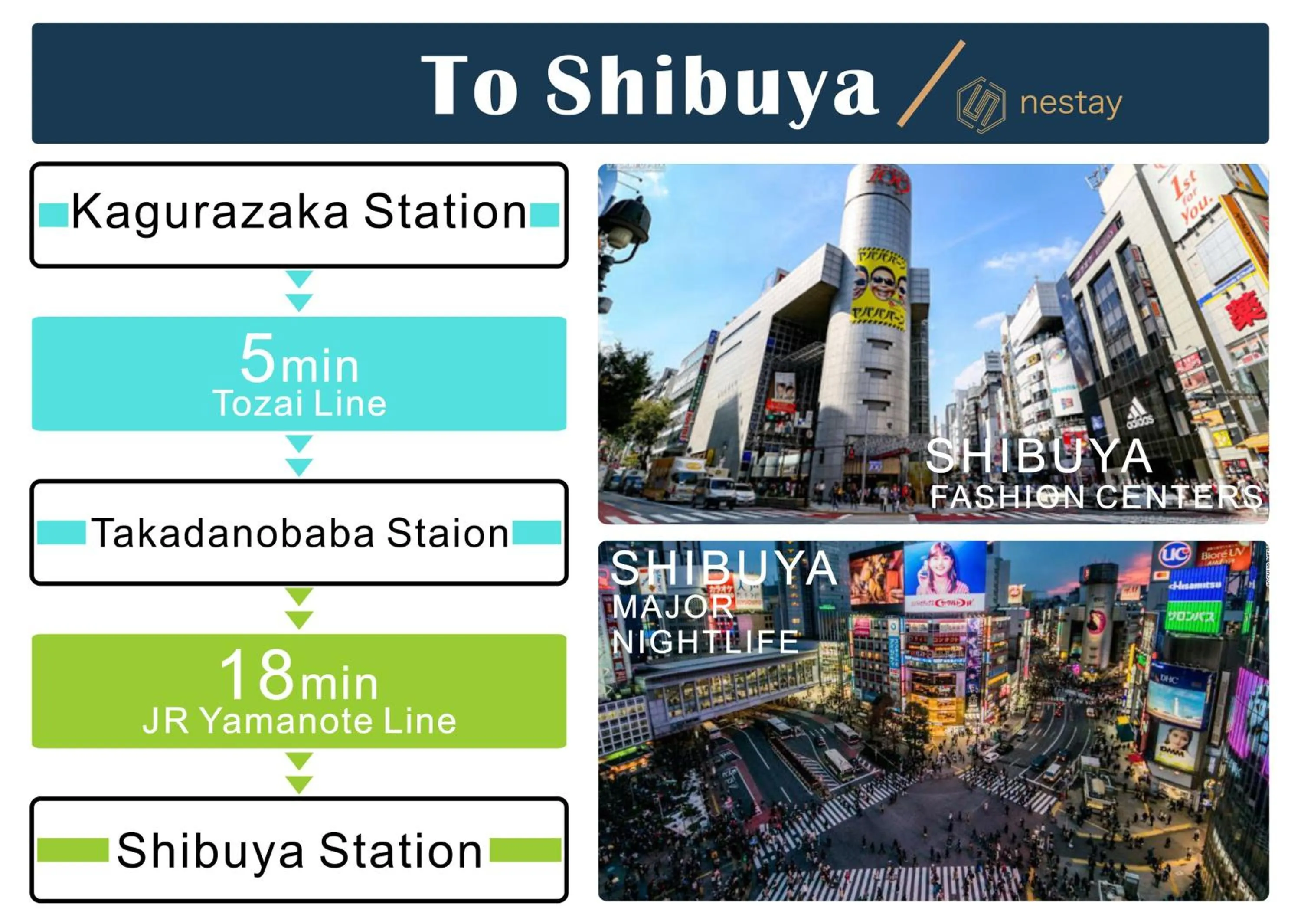 nestay inn tokyo kagurazaka