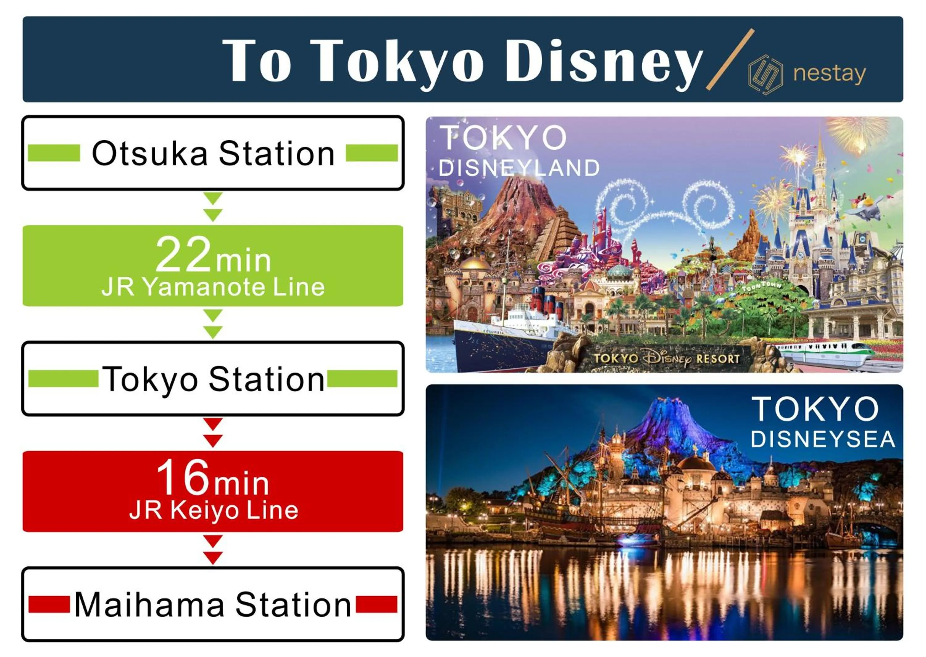 nestay villa tokyo otsuka