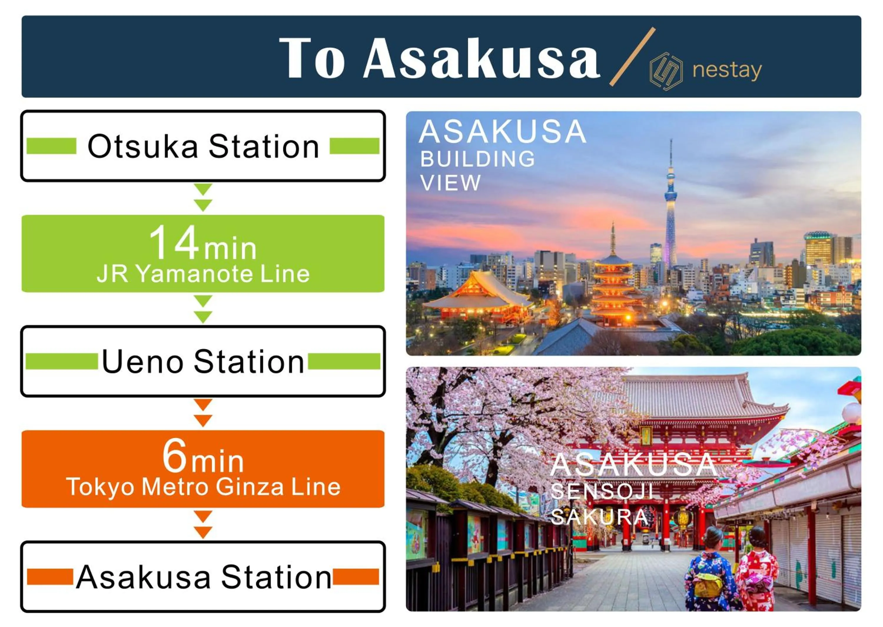 nestay villa tokyo otsuka