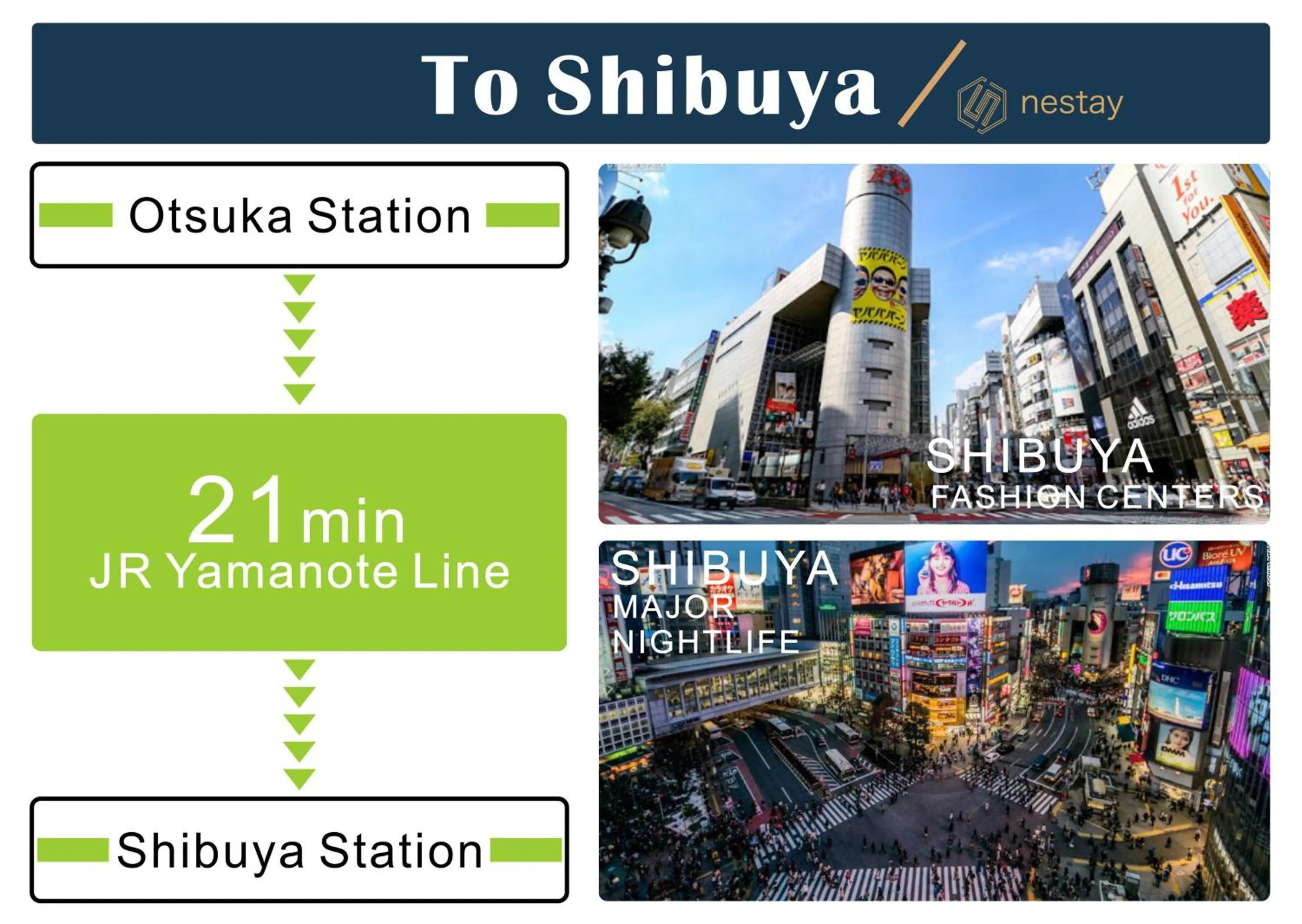 nestay villa tokyo otsuka