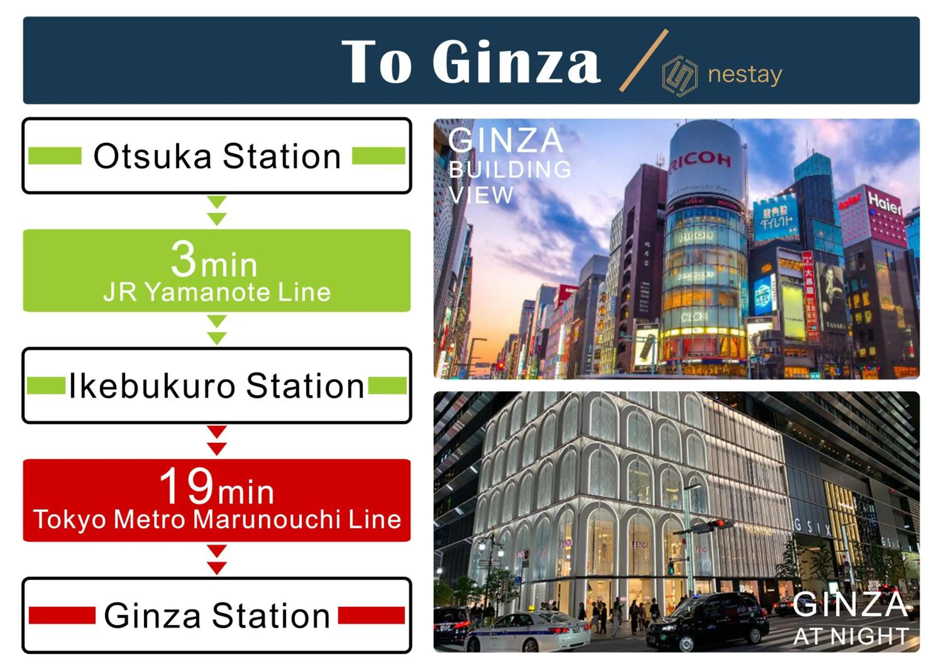 nestay villa tokyo otsuka