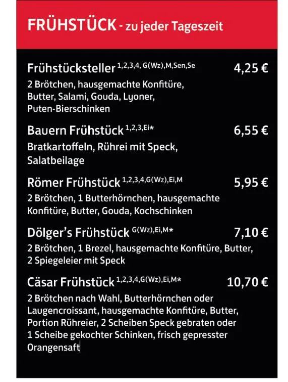 Breakfast in Das Betthupferl