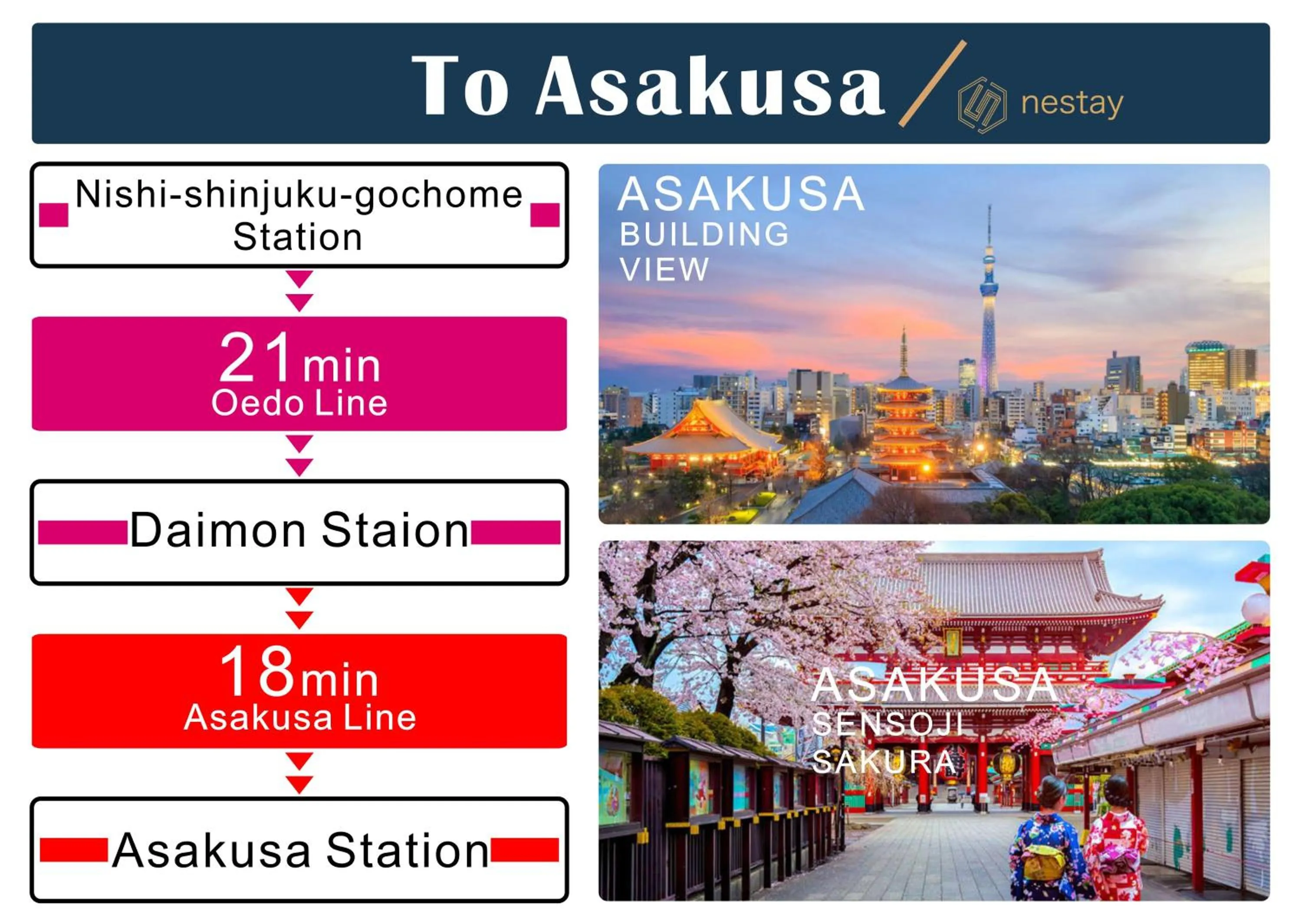 nestay villa tokyo shinjuku