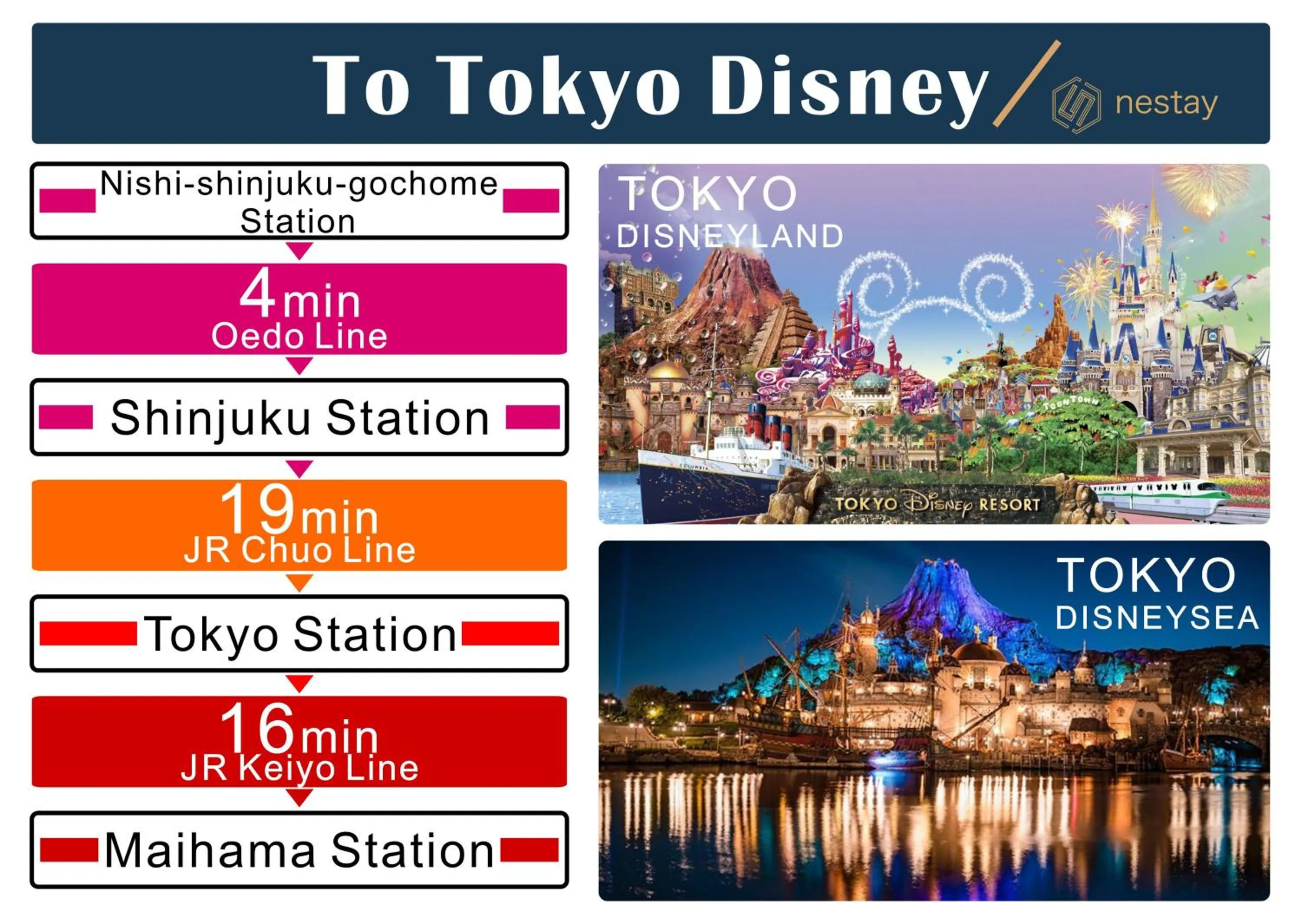 nestay villa tokyo shinjuku