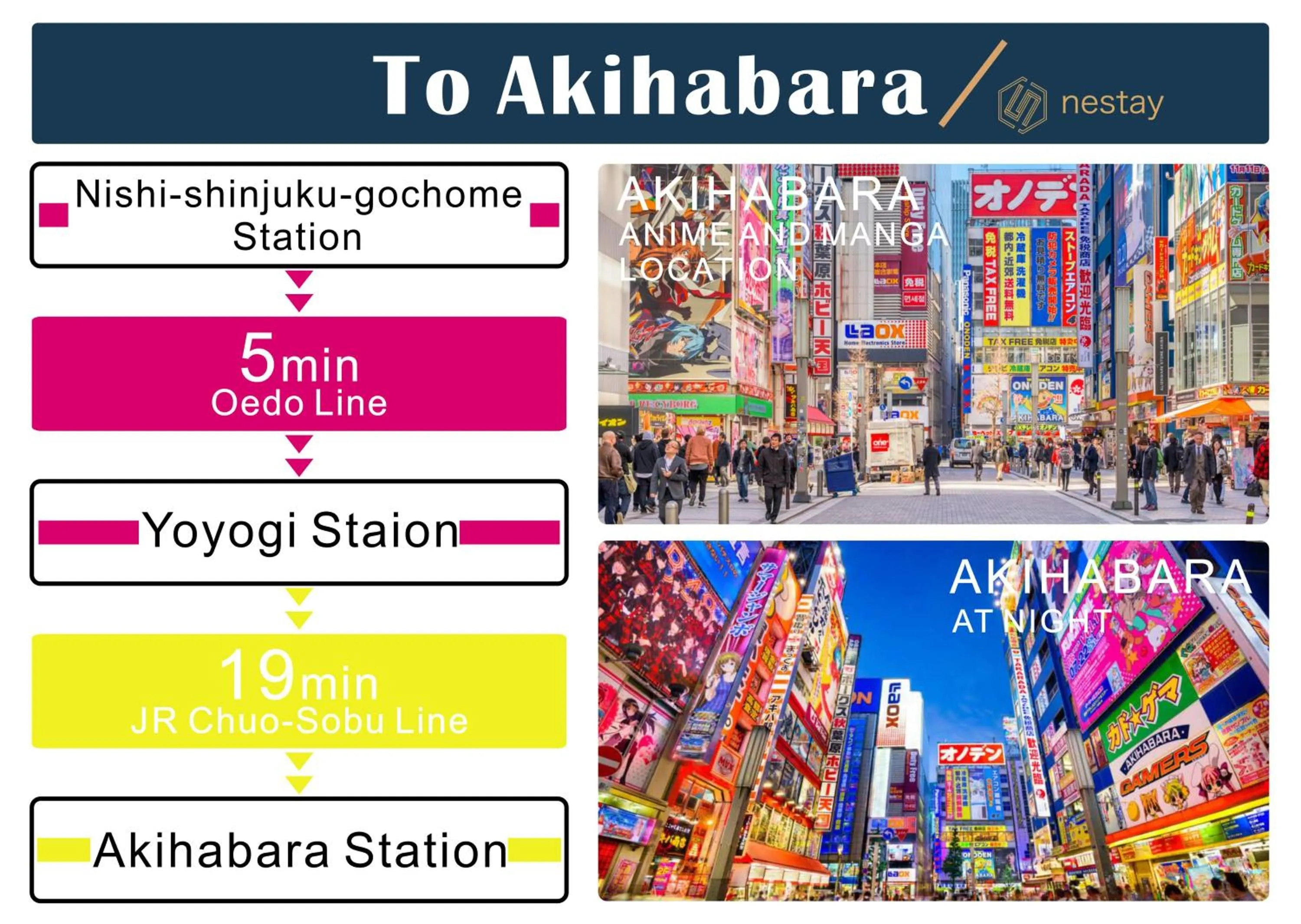 nestay villa tokyo shinjuku