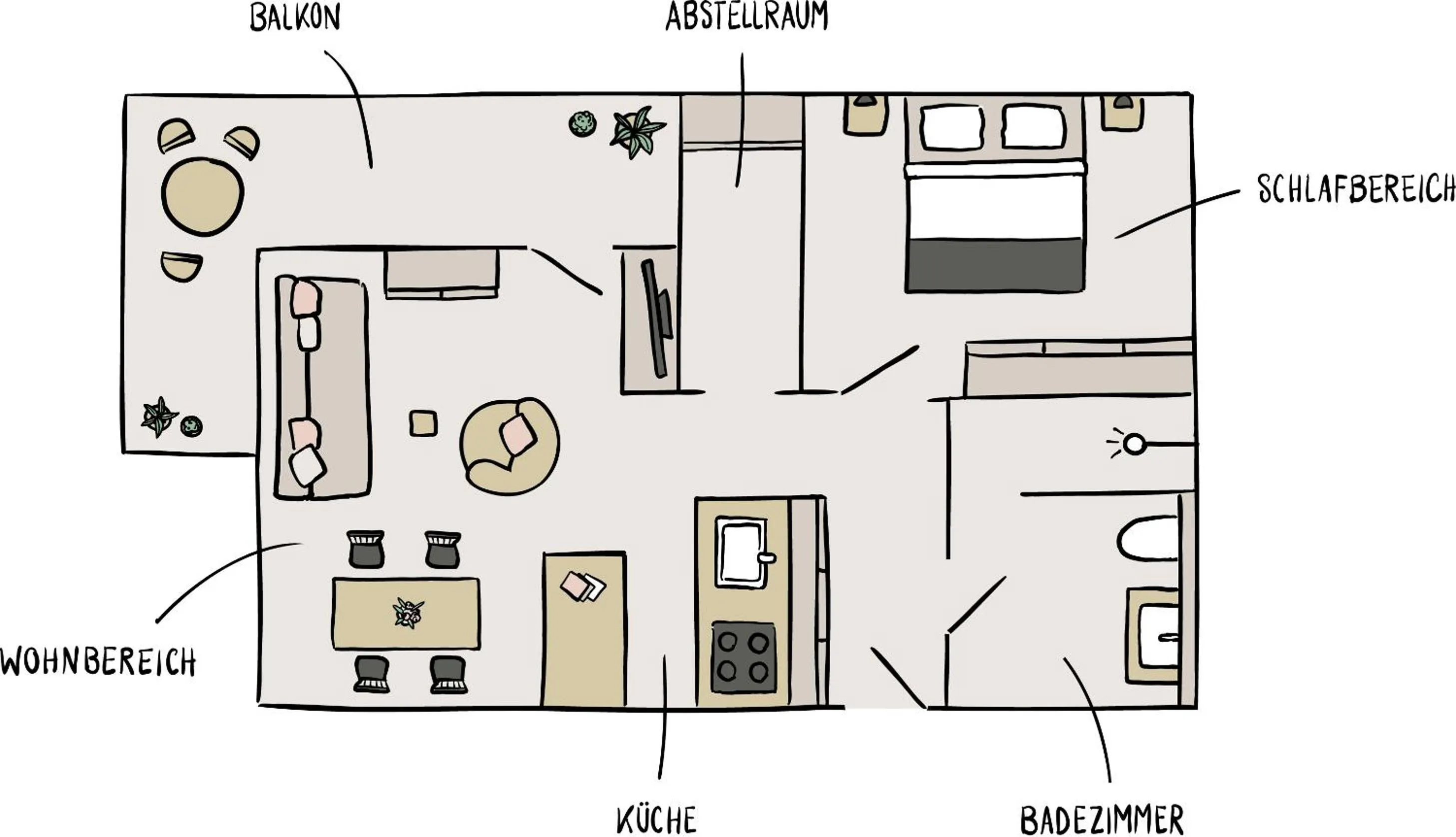 Photo of the whole room in MANA LISA Boutiquehotel