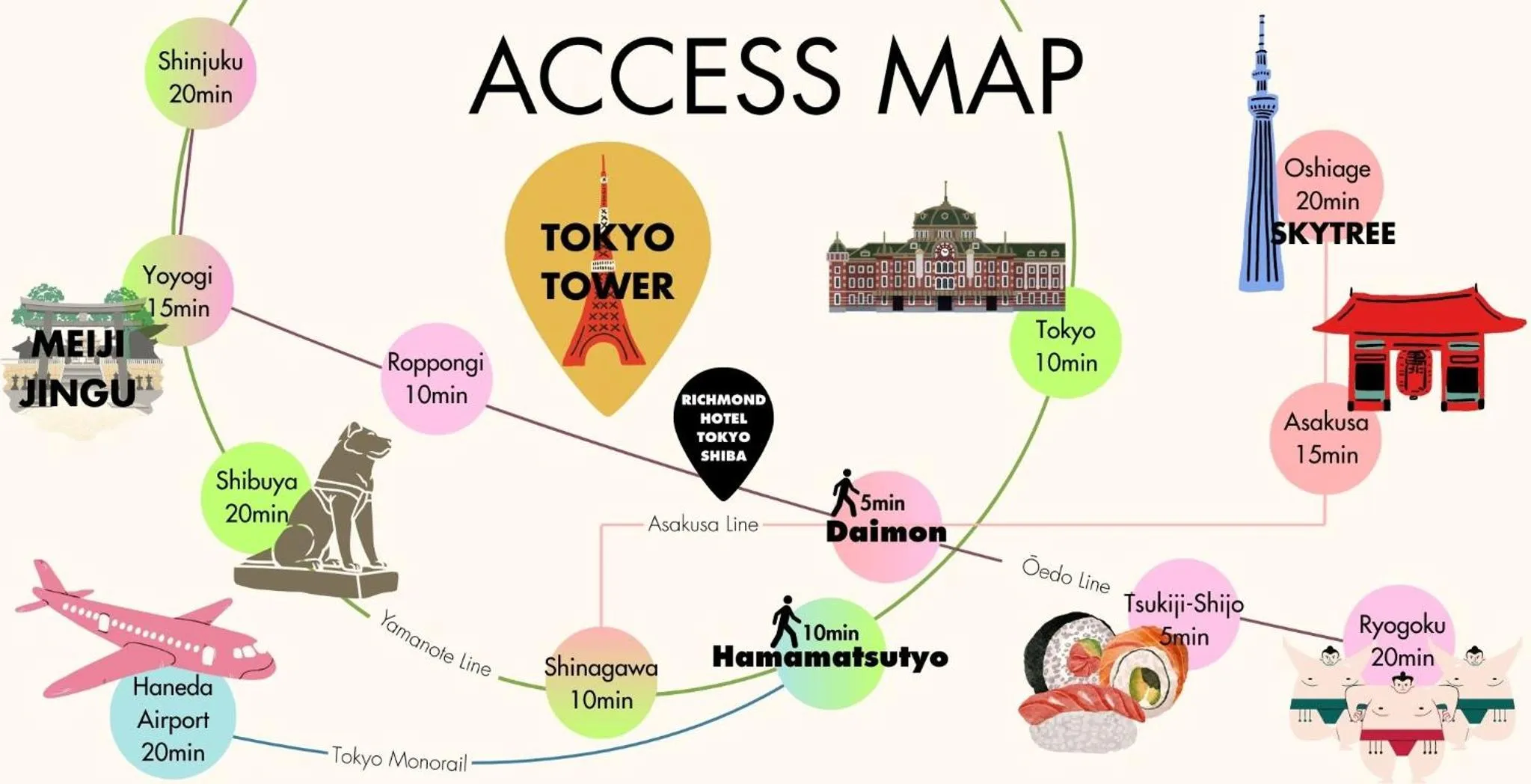 Other in Richmond Hotel Tokyo Shiba