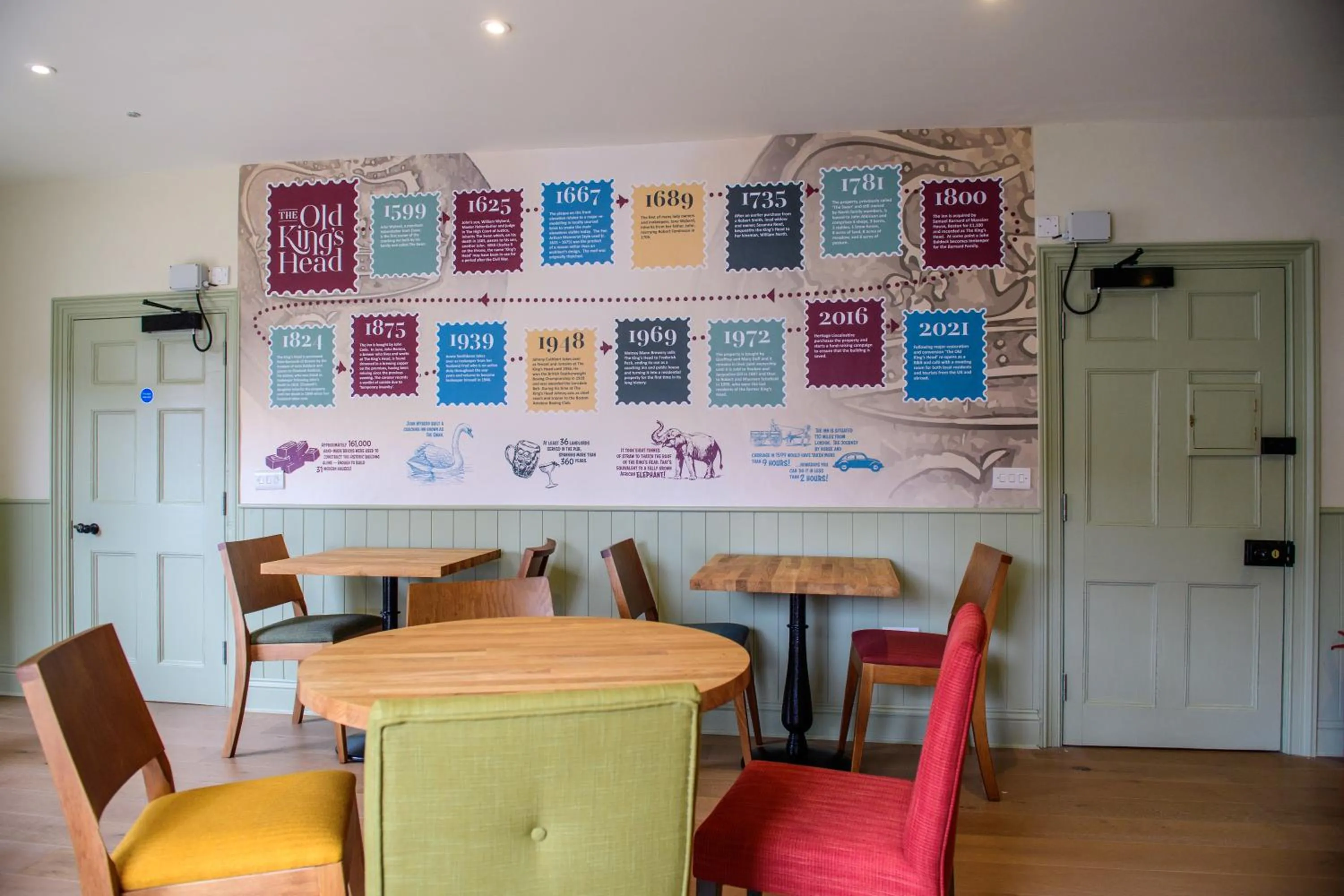 Restaurant/places to eat in The Old Kings Head