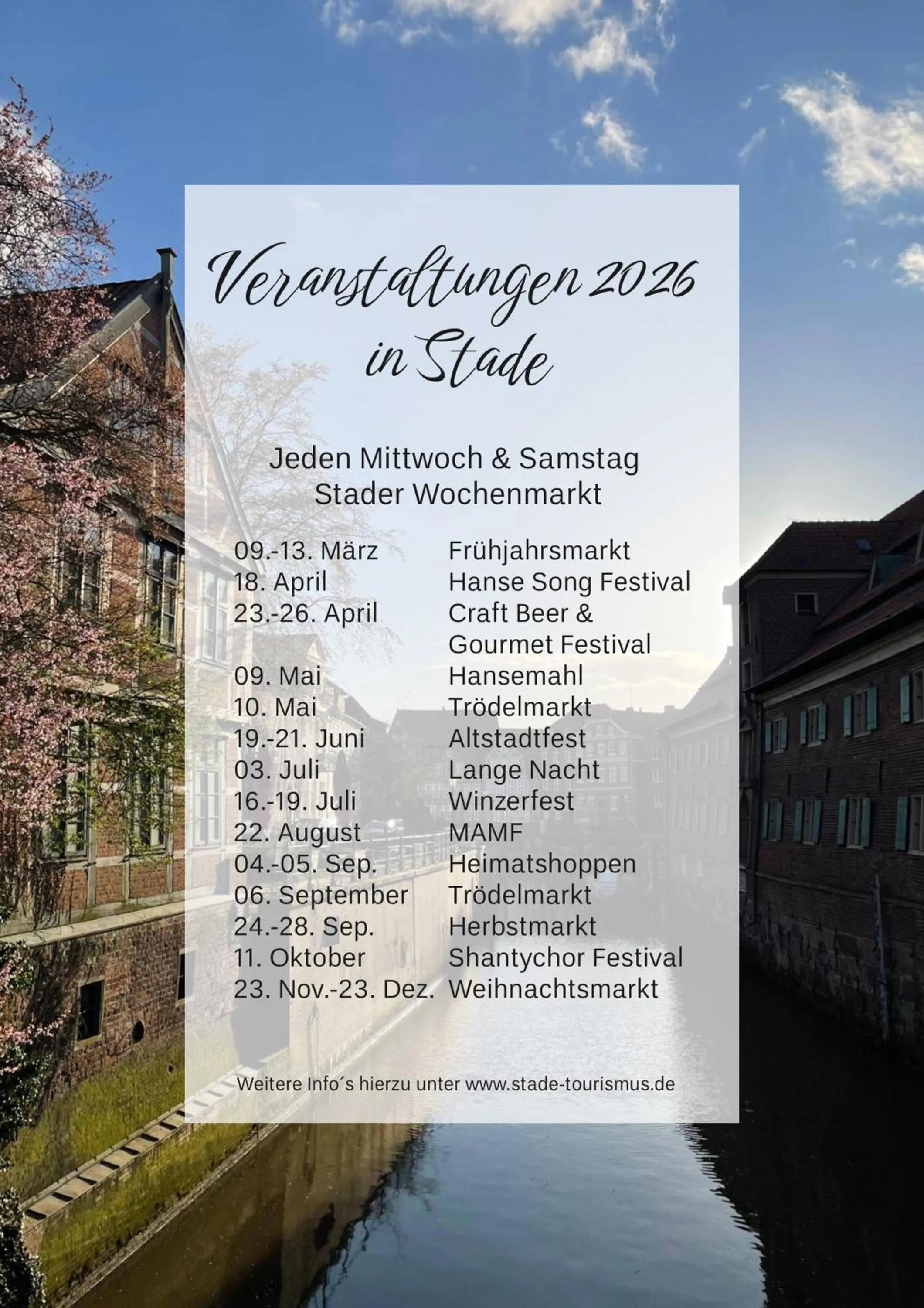 City view in Hotel Stadthafen Stade