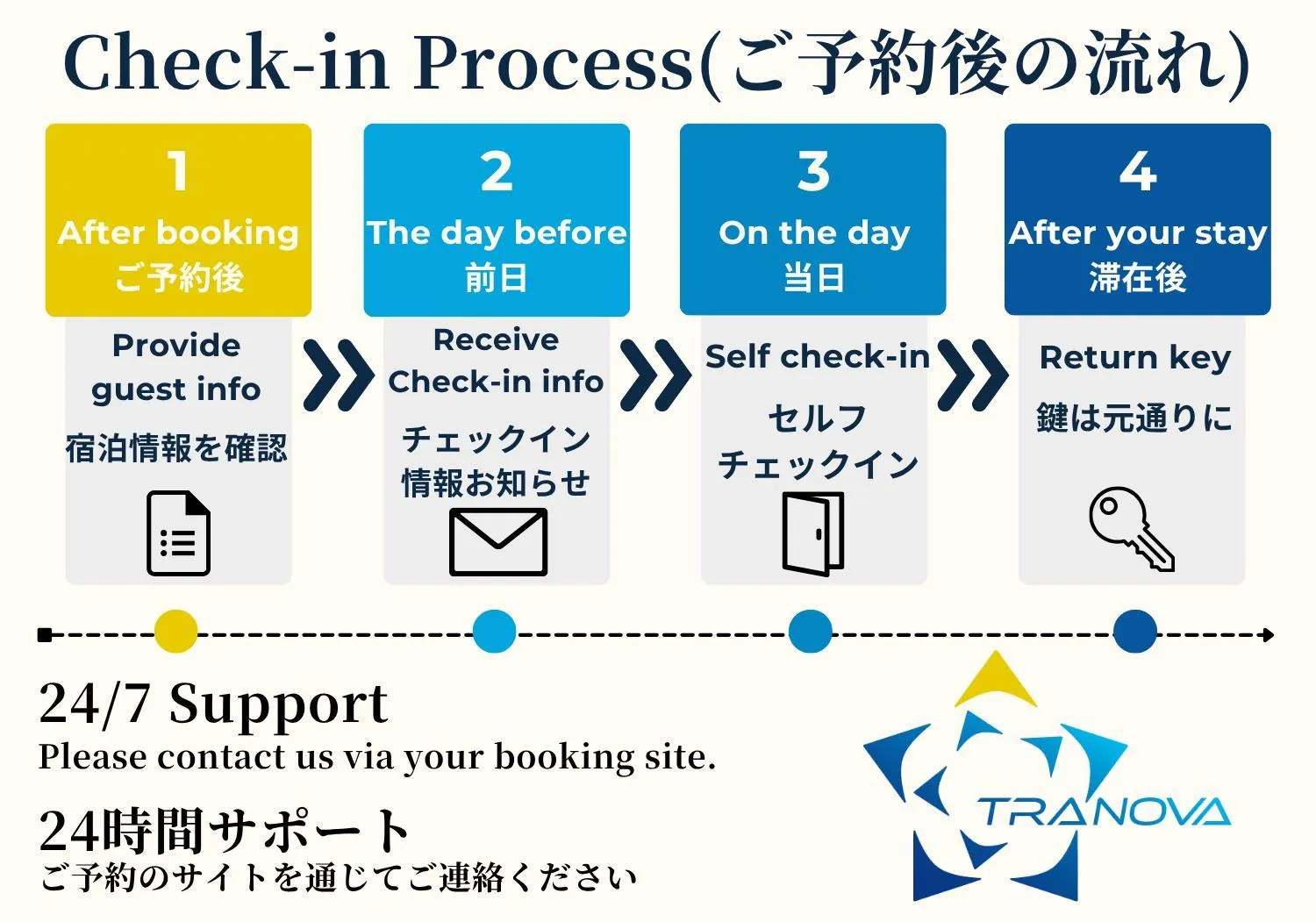 Yoyogi Apartment 2-401 by Tranova