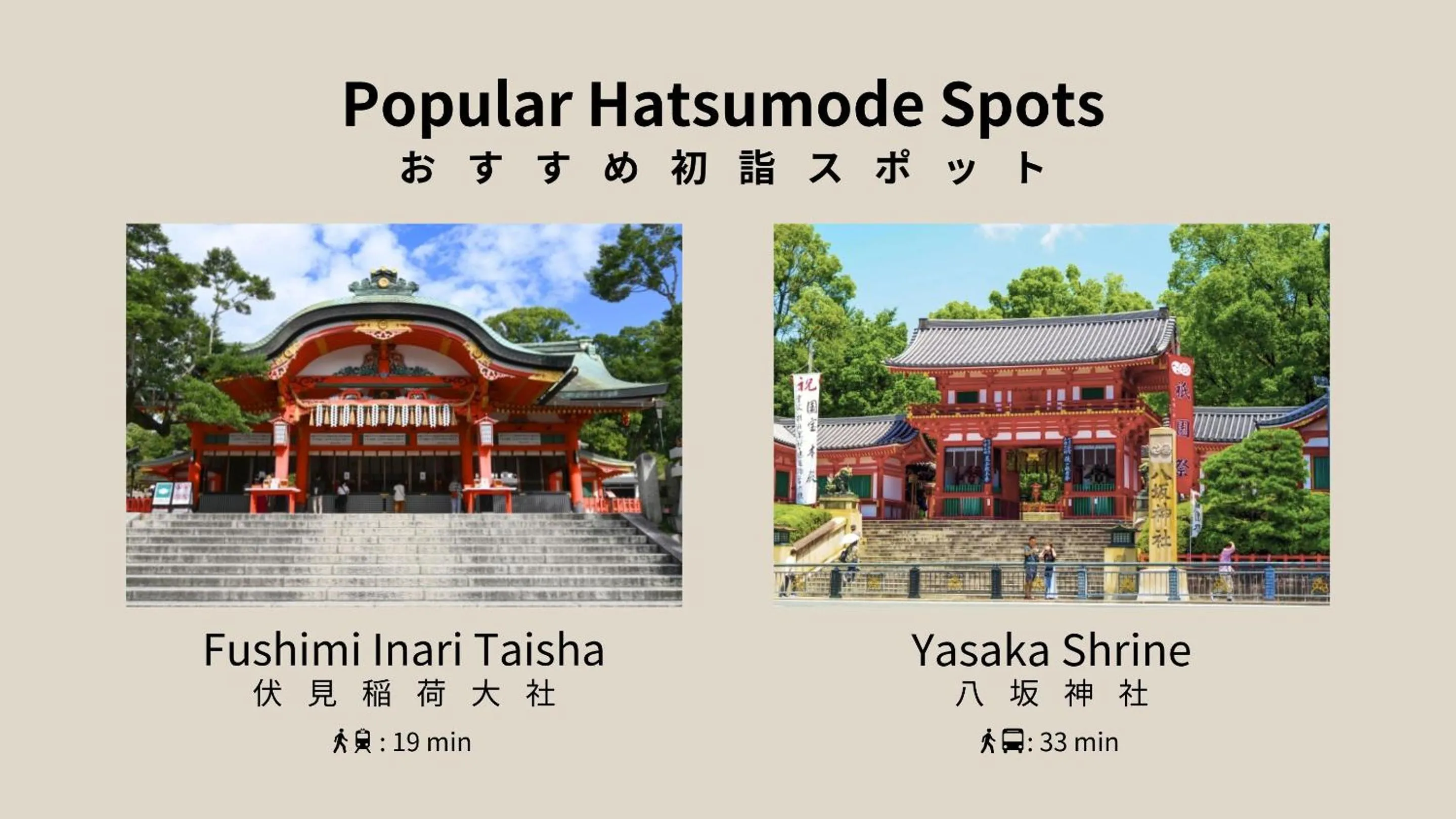 Nearby landmark in BON Kyoto Station