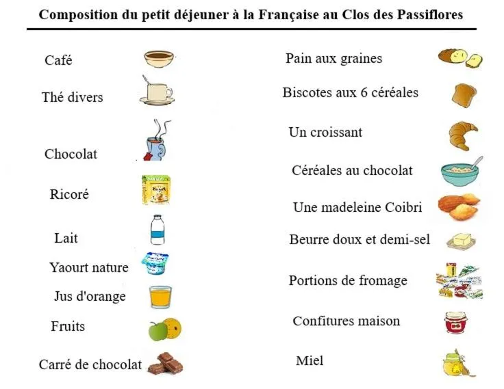 Le Clos des Passiflores - Chambres et Table d'Hôtes