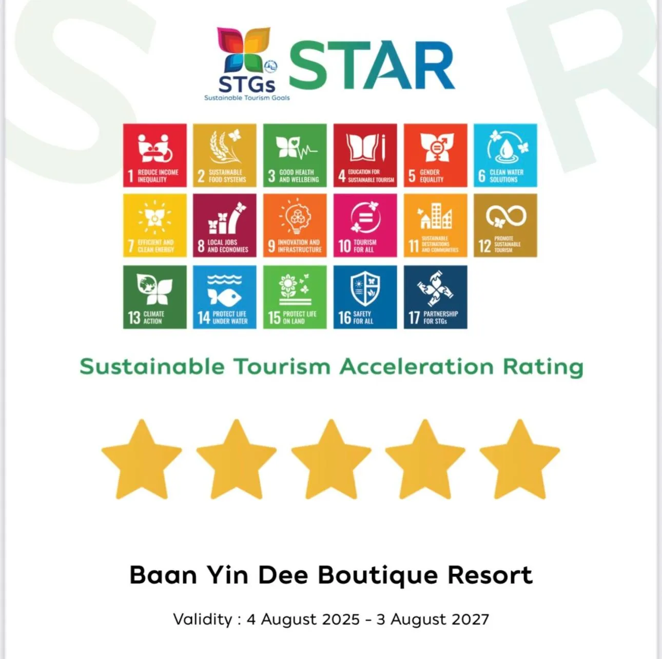 Certificate/Award in Baan Yin Dee Boutique Resort Phuket - SHA Plus