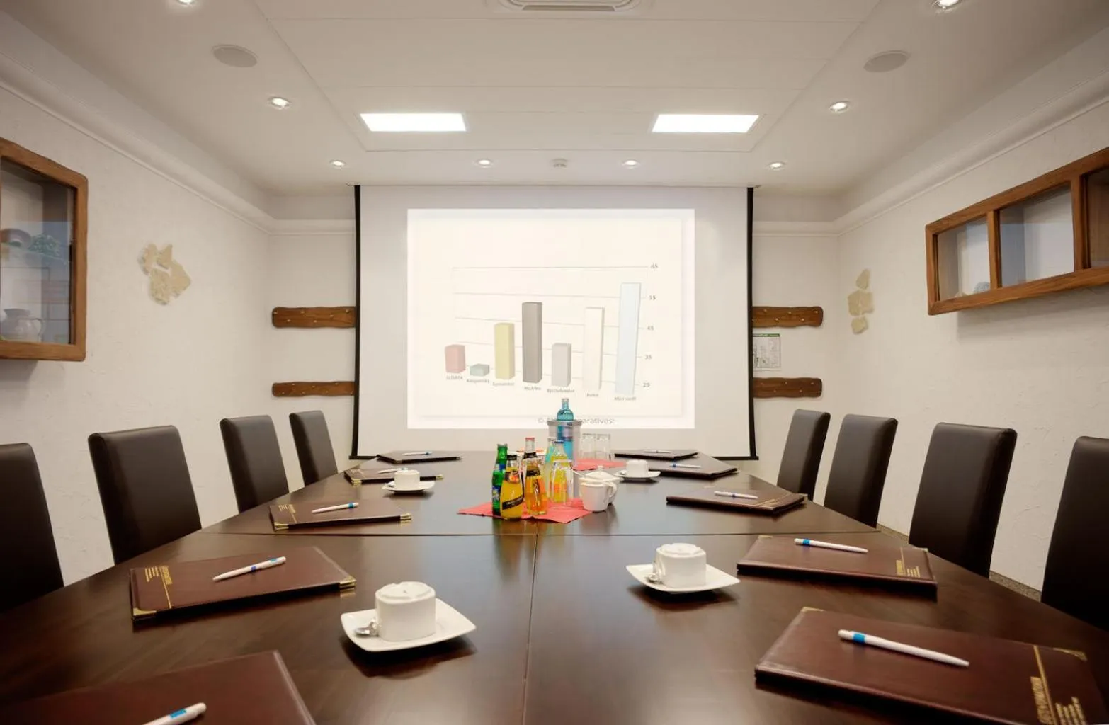 Business facilities in Hotel-Pension Am Schwanenteich