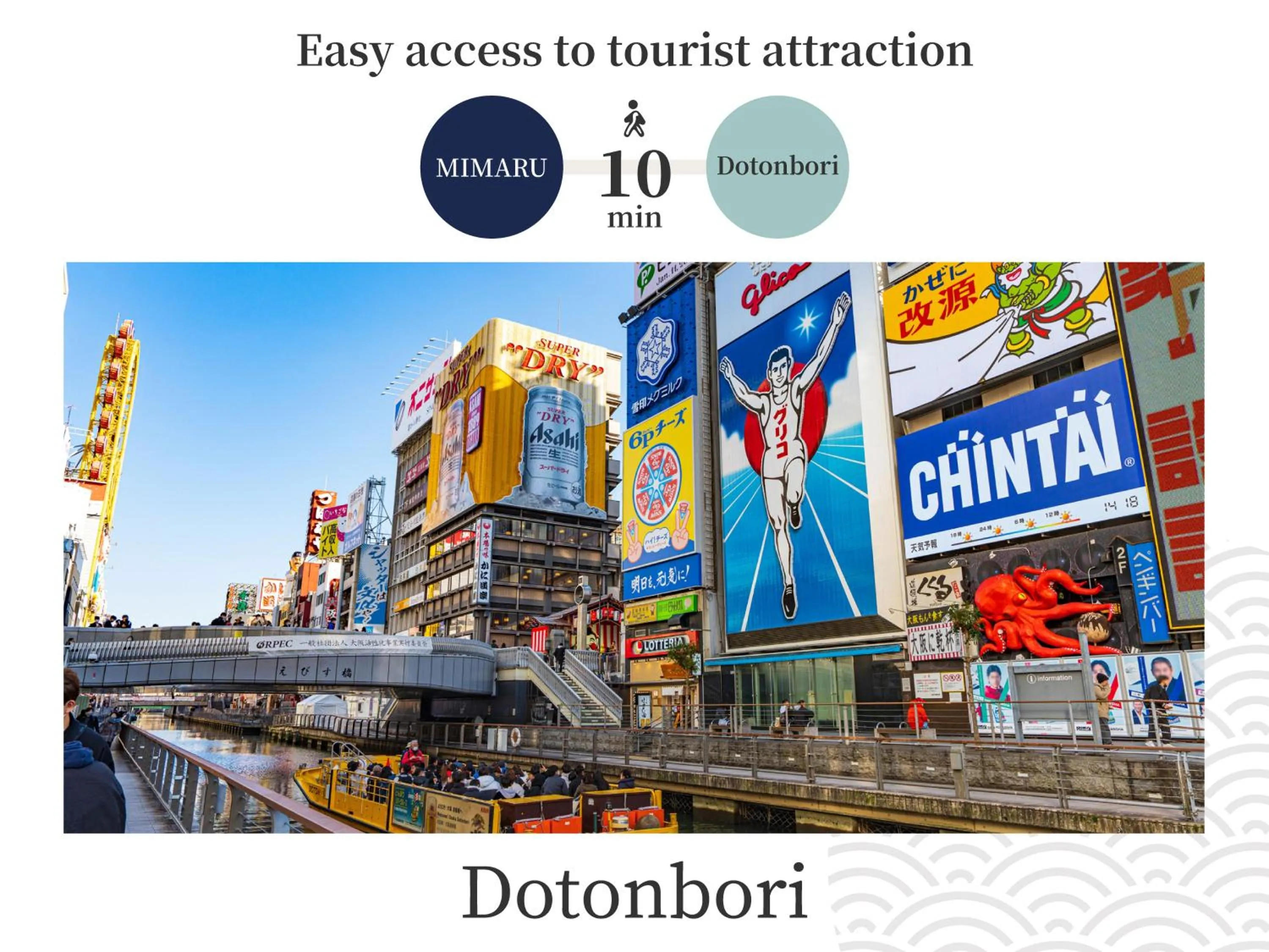 Nearby landmark in MIMARU Osaka Namba North