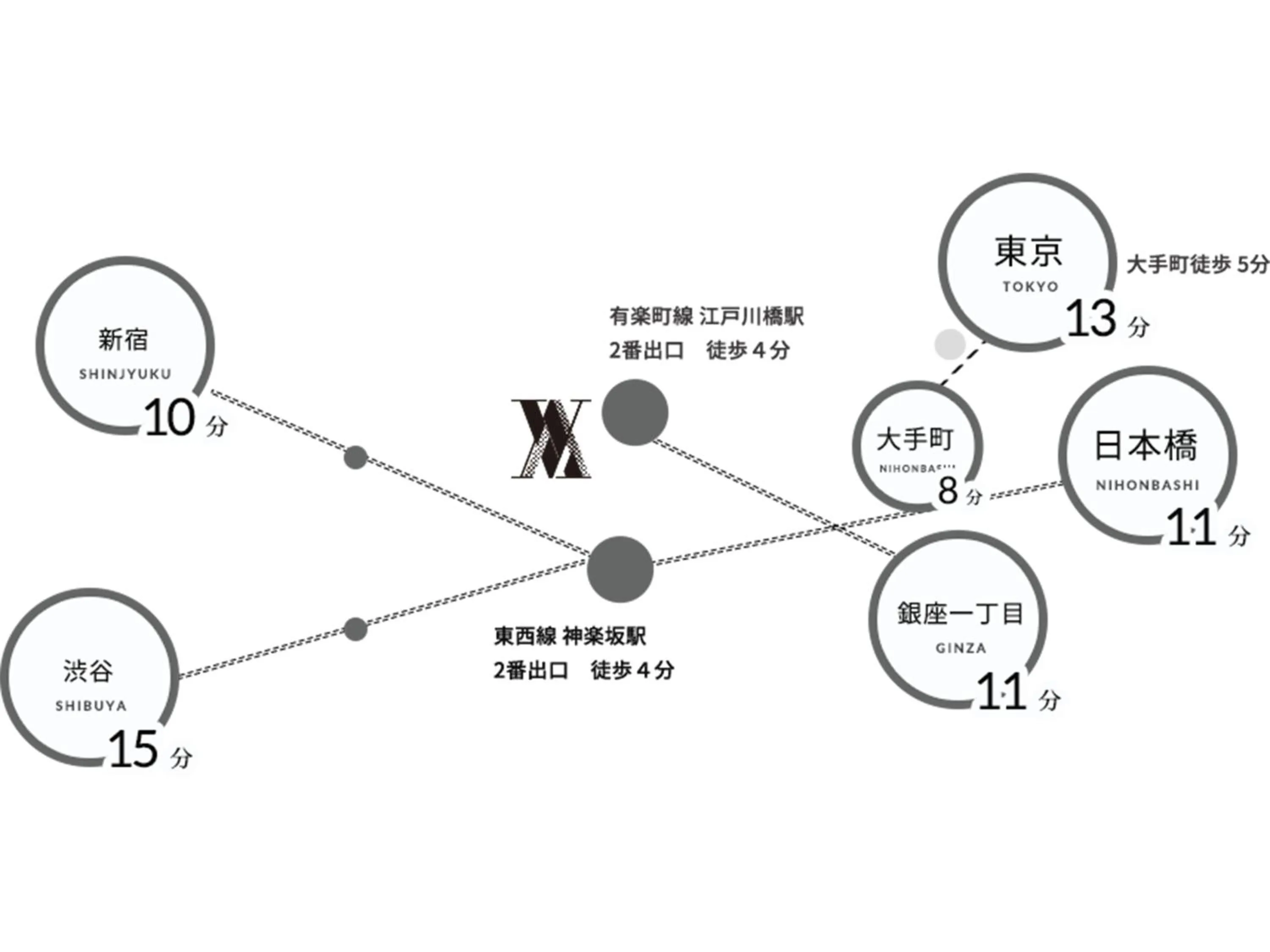 Nearby landmark in Hotel Vintage Tokyo Kagurazaka