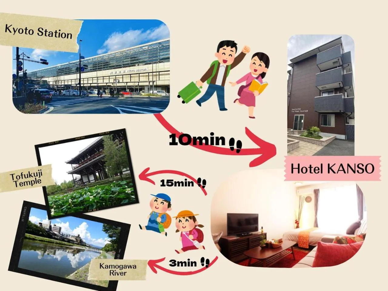 Nearby landmark in Apartment Hotel KANSO