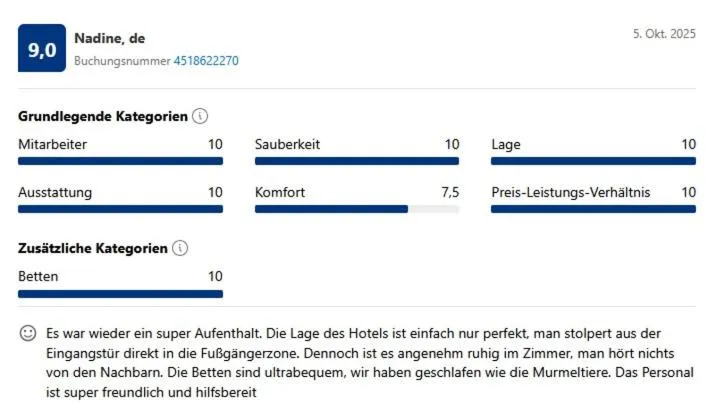 Certificate/Award in Altstadthotel "Zum Hechten"