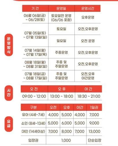 Club ES Jecheon Resort