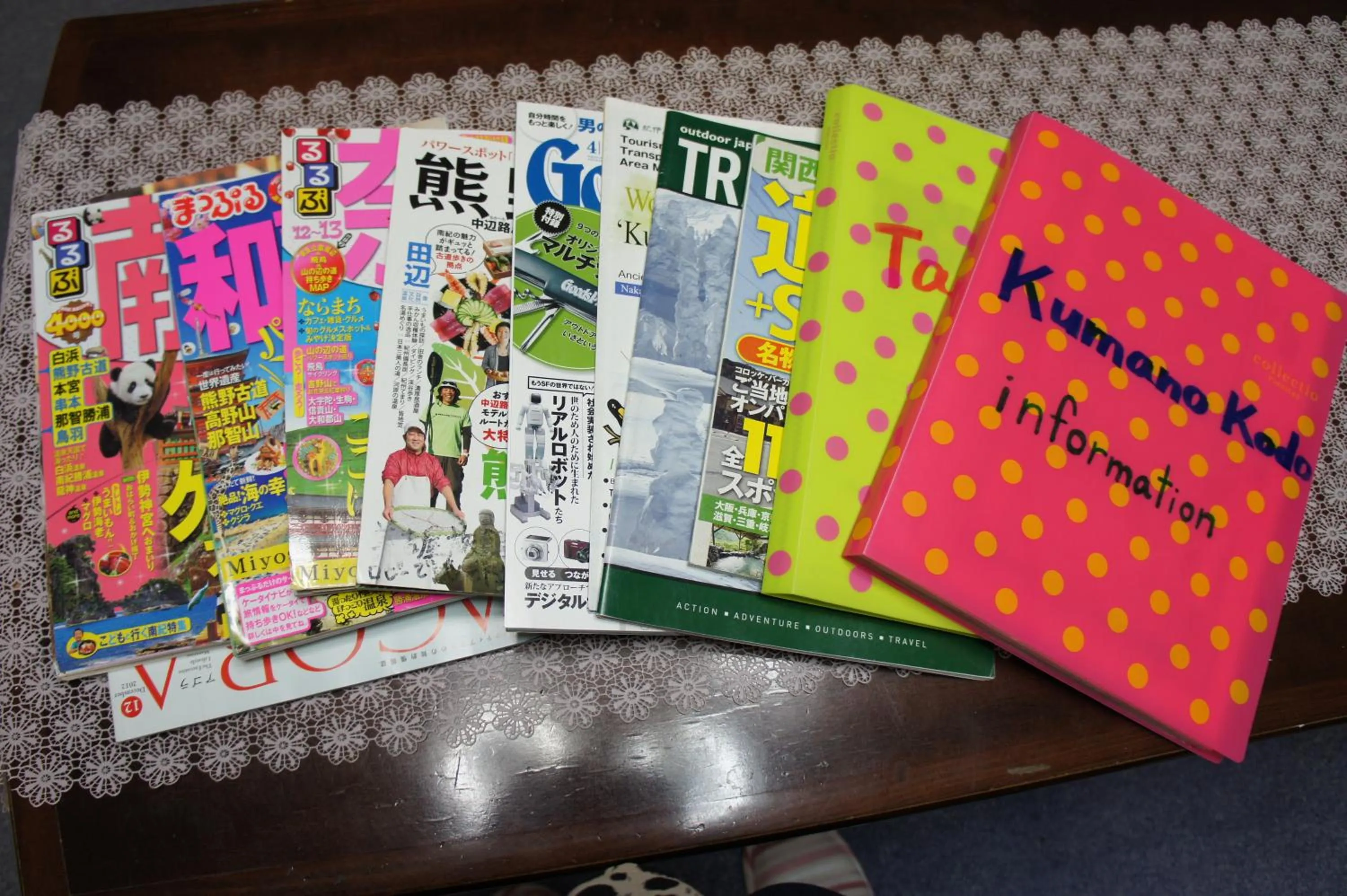 Other in Miyoshiya Ryokan