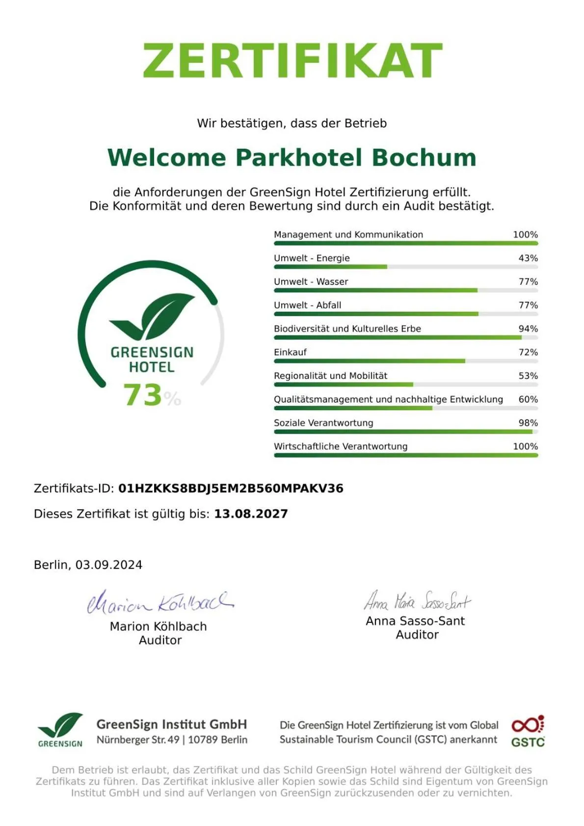 Certificate/Award in Welcome Parkhotel Bochum