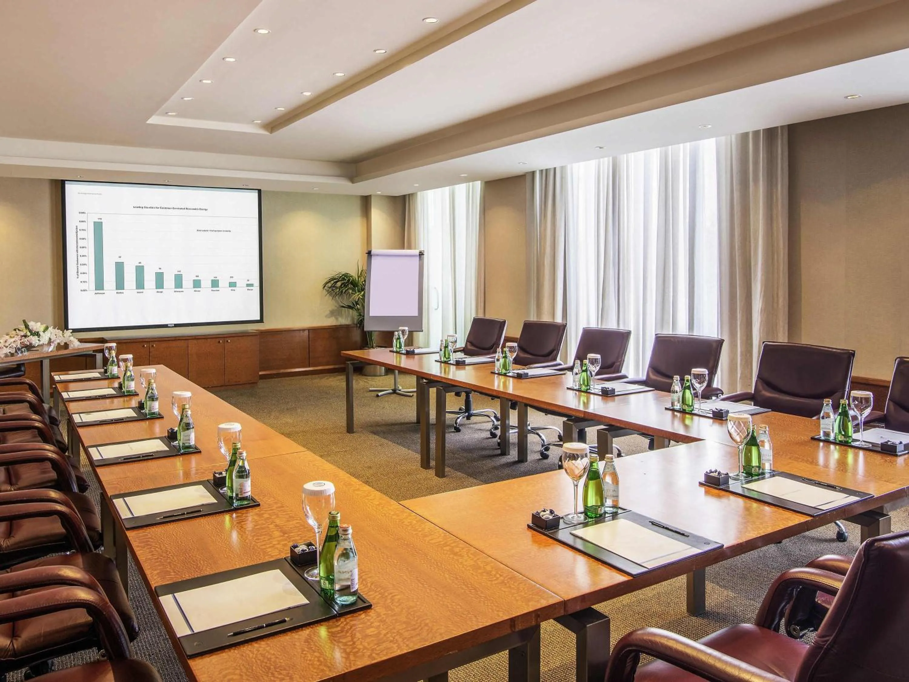 Meeting/conference room in Swissôtel Al Murooj Dubai
