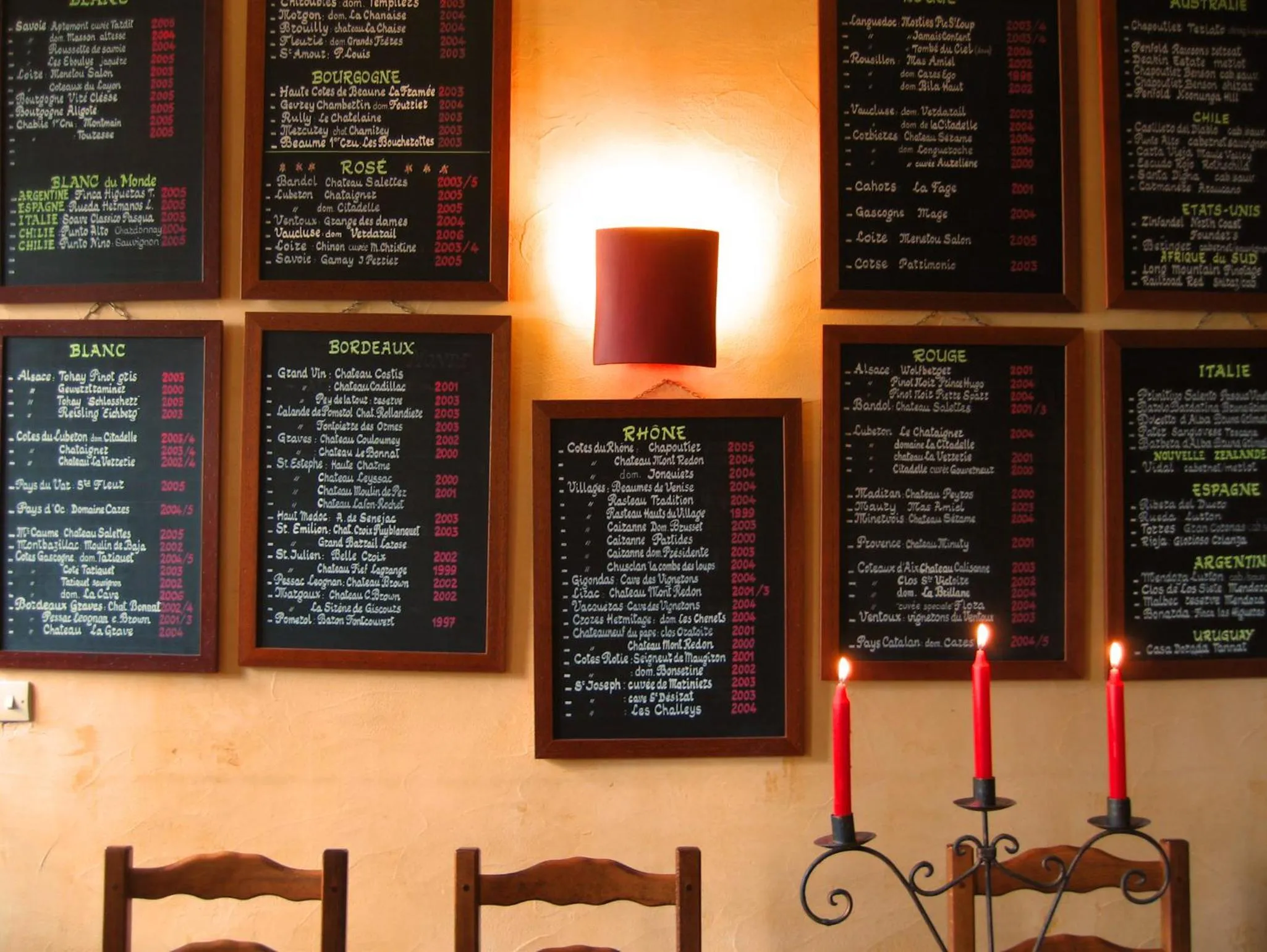 Decorative detail in Hotel Auberge Edelweiss