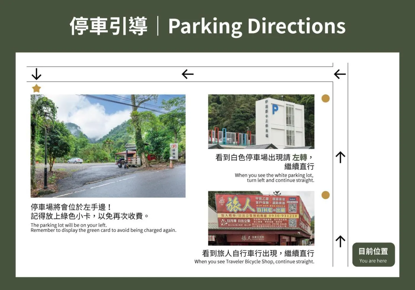 Parking in ItaThao Vacation Inn with Elevator